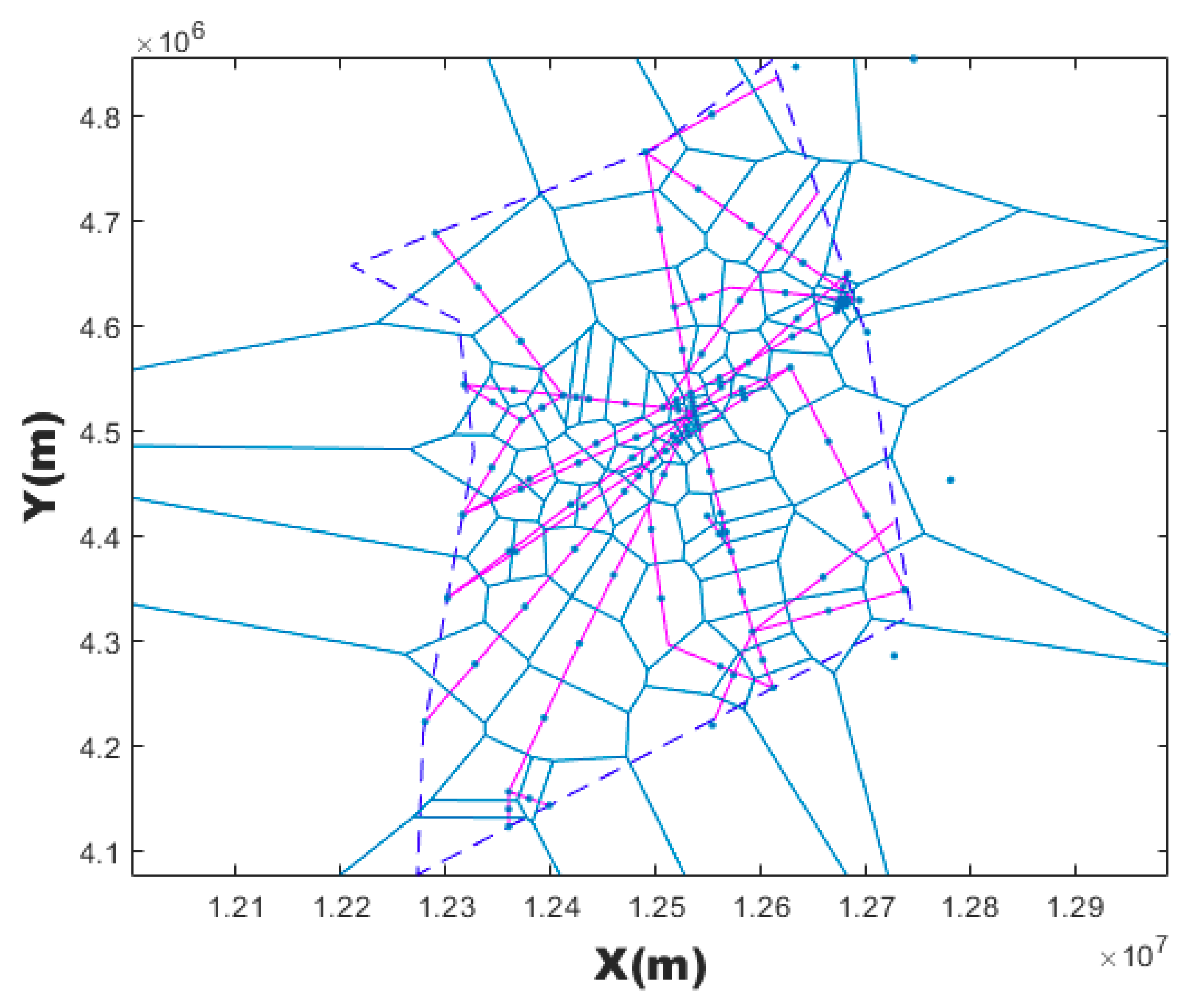 Sensors 19 03934 g004