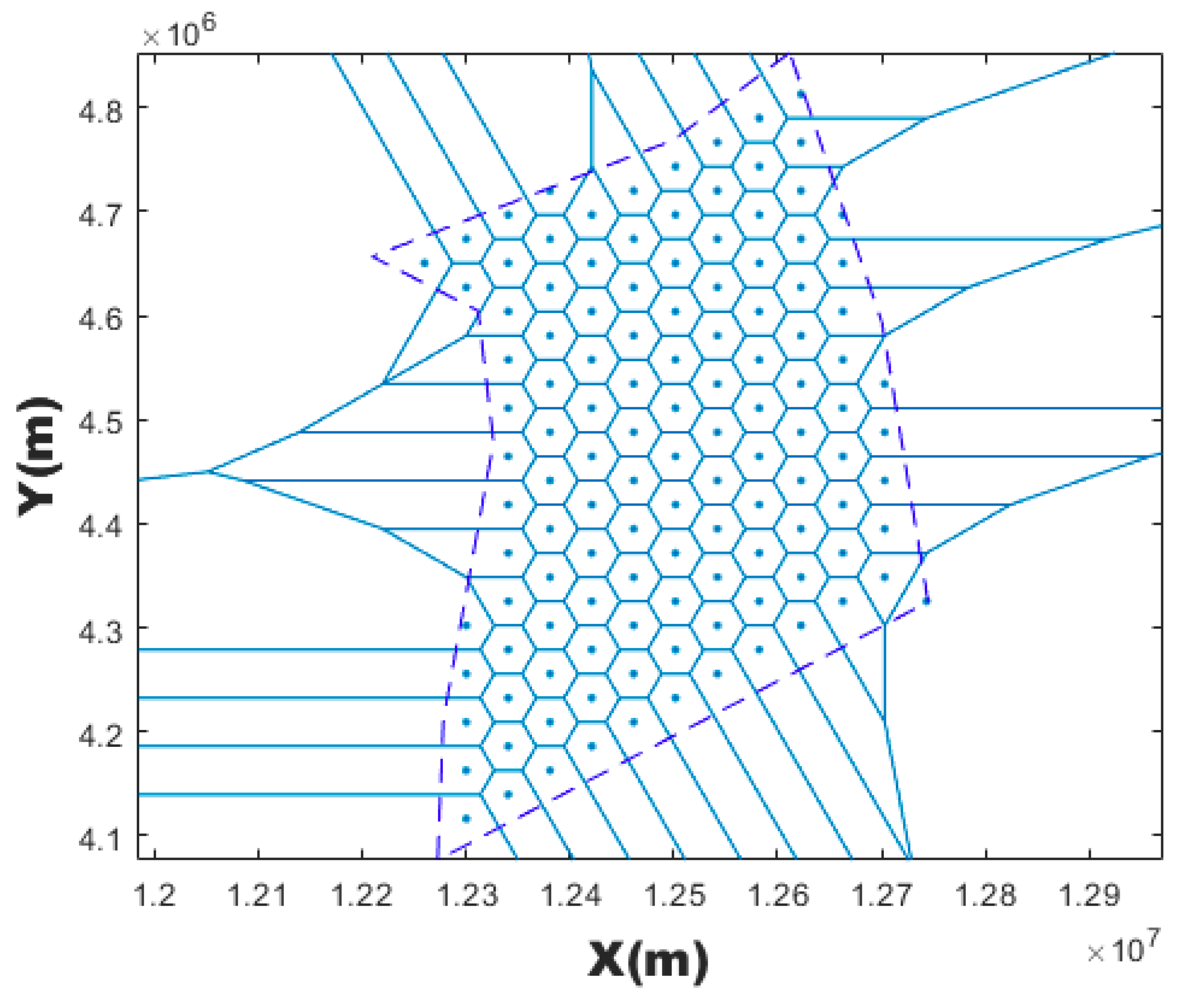 Sensors 19 03934 g005