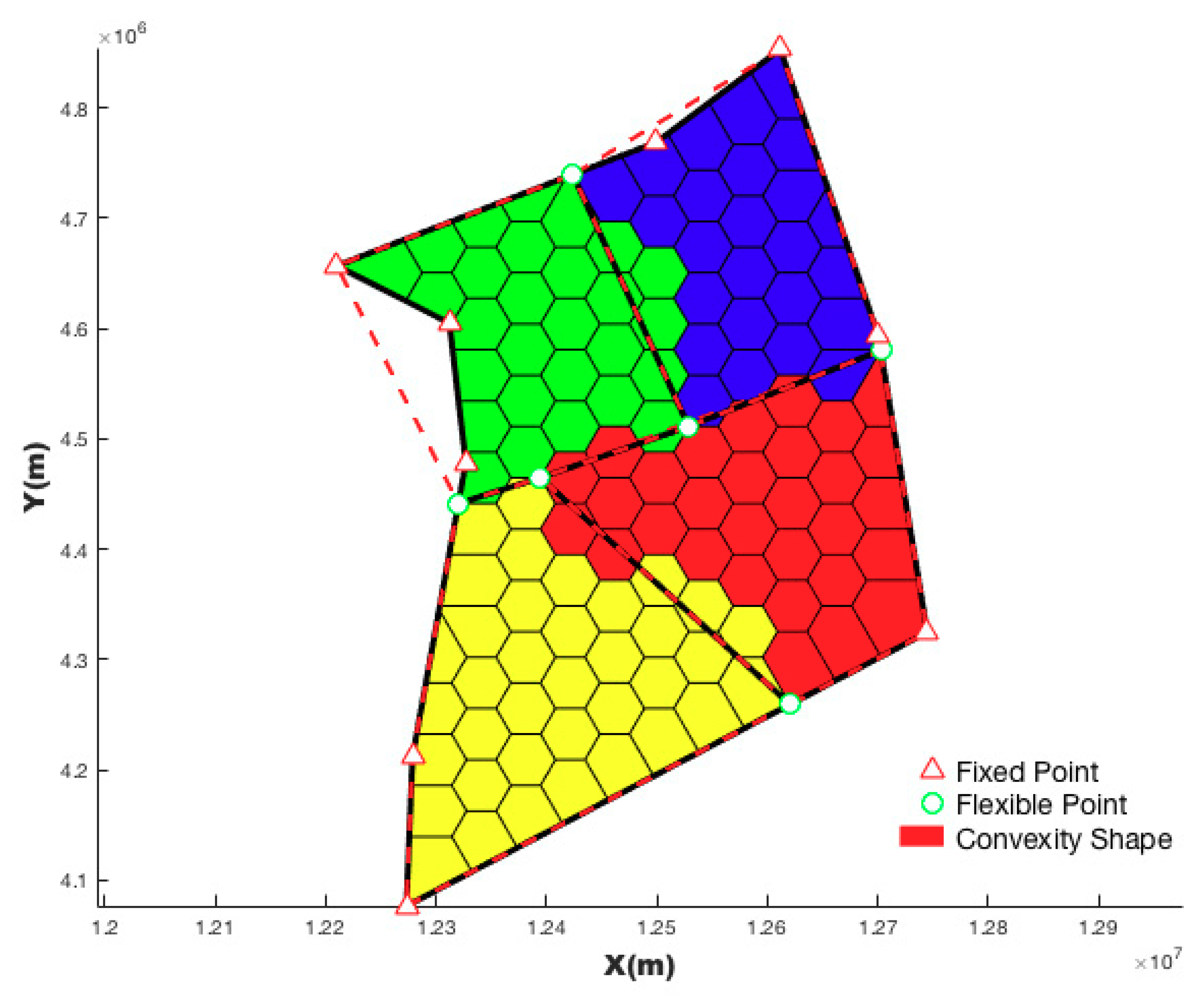 Sensors 19 03934 g008