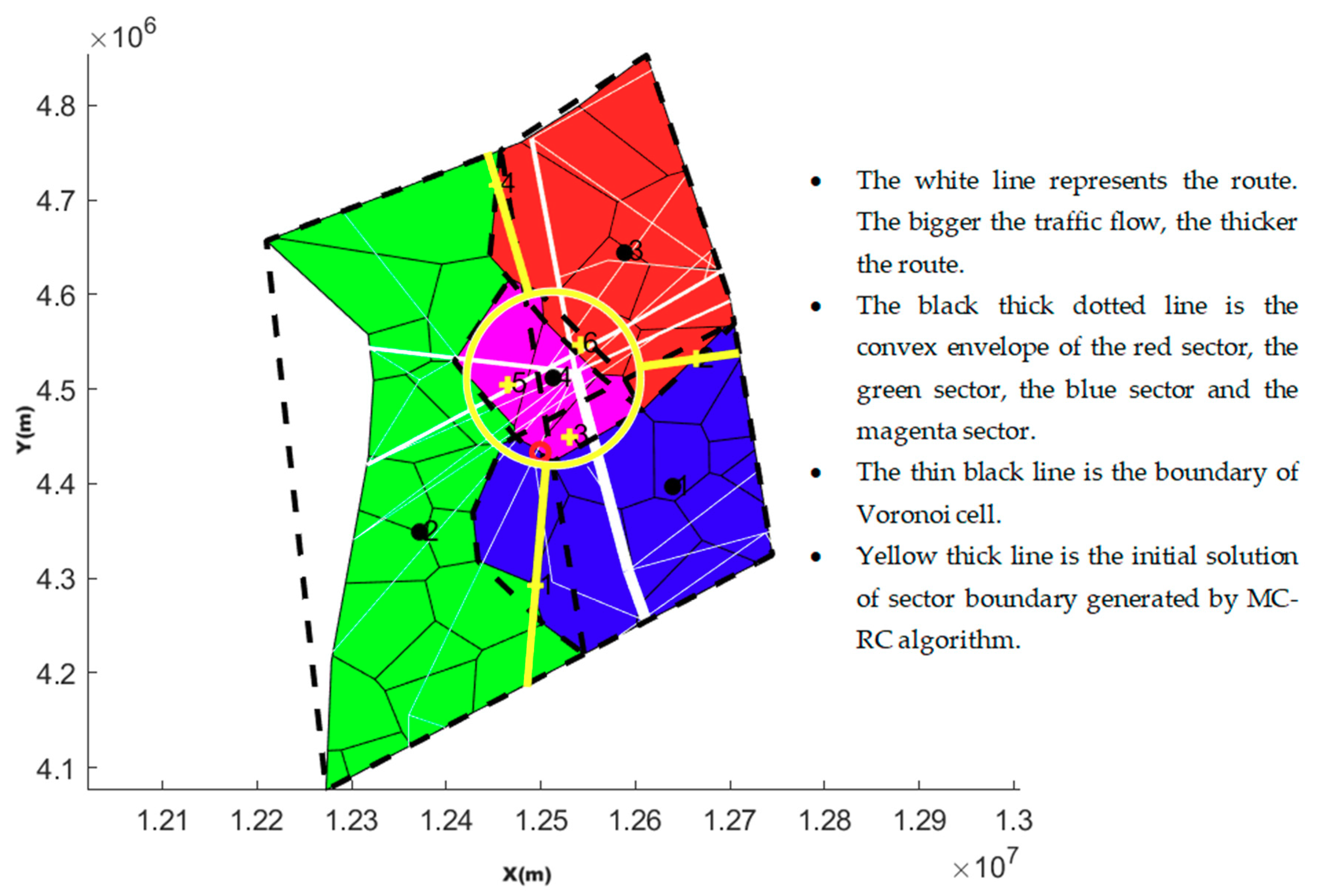 Sensors 19 03934 g012