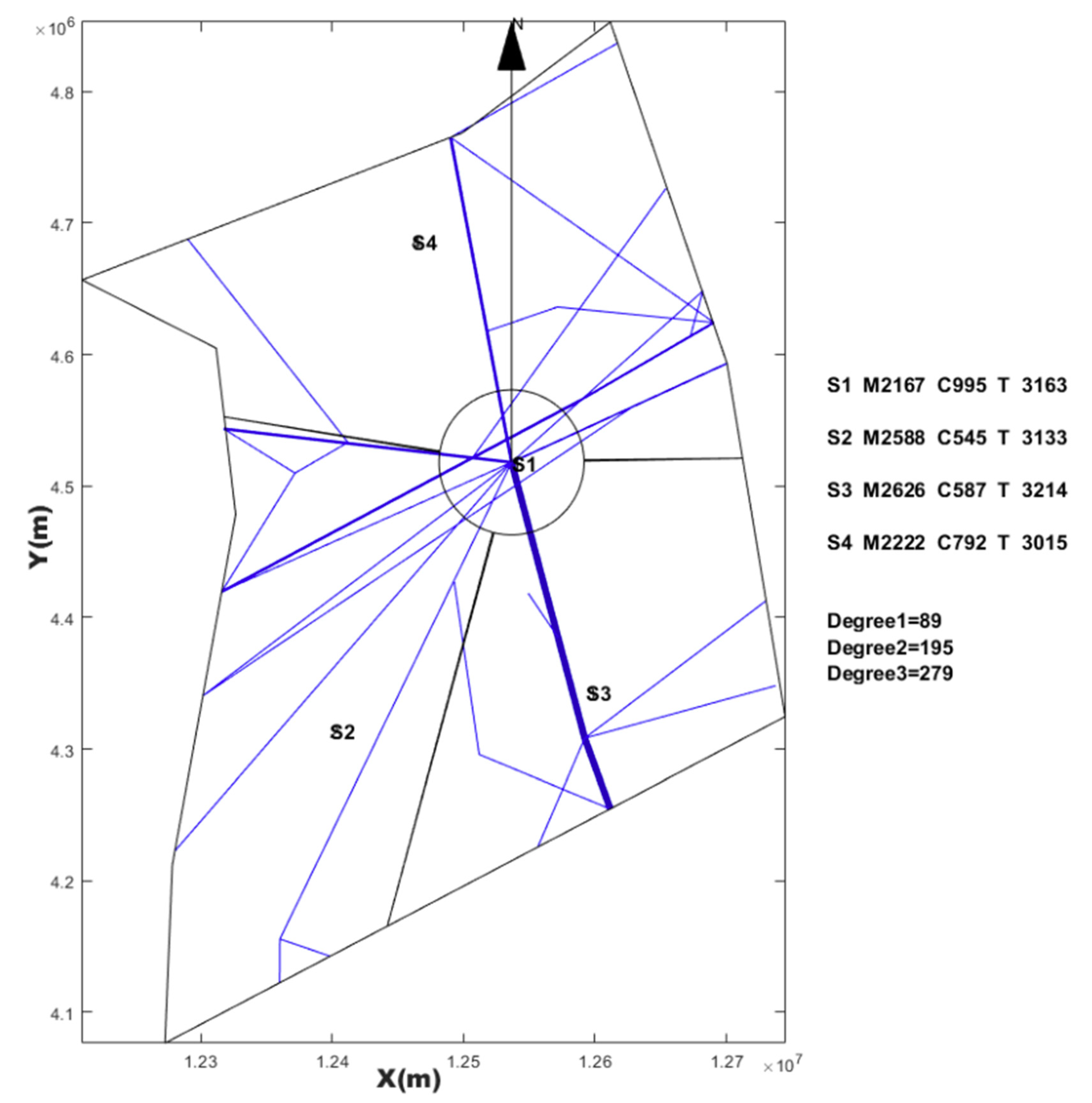 Sensors 19 03934 g013
