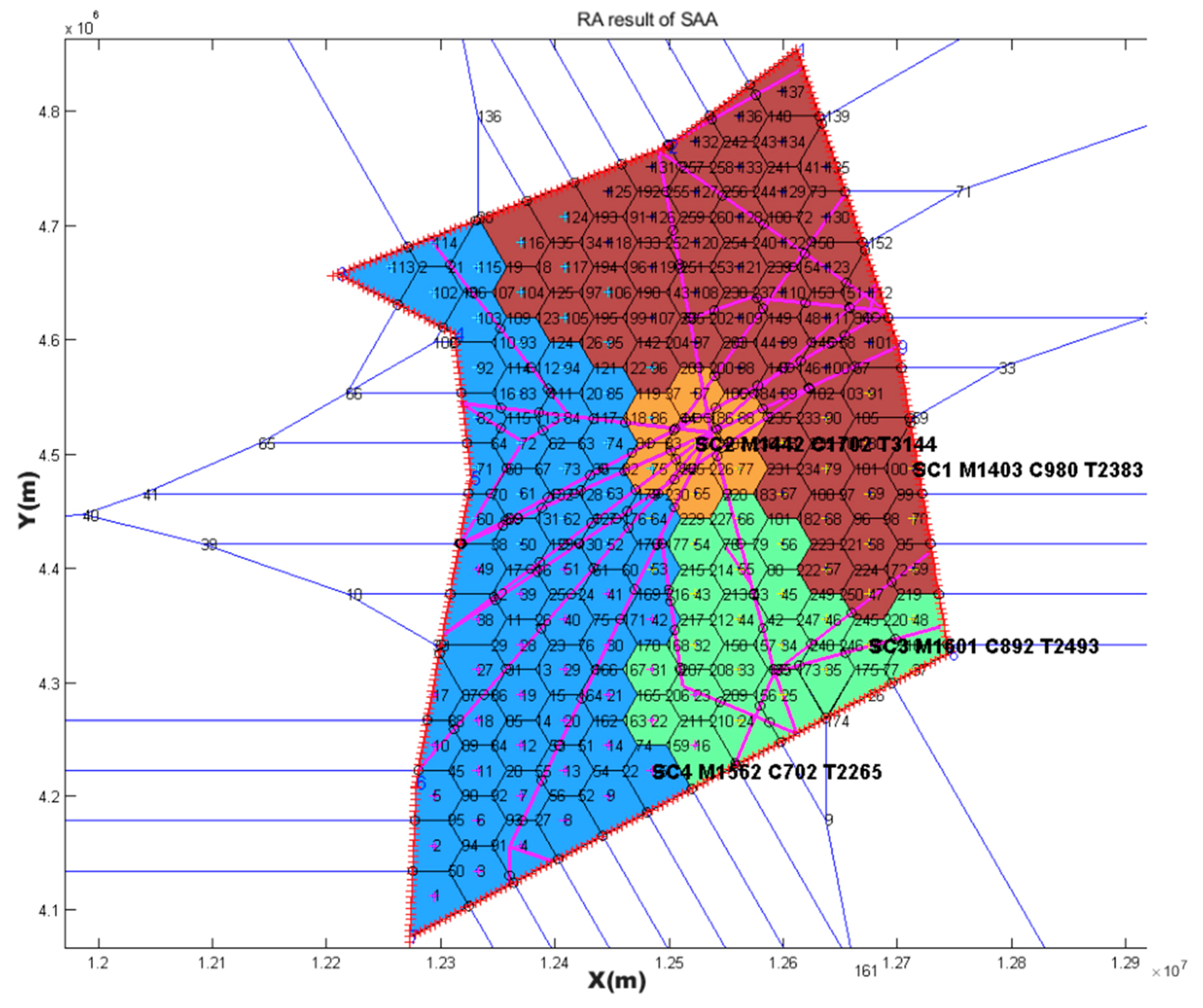 Sensors 19 03934 g016