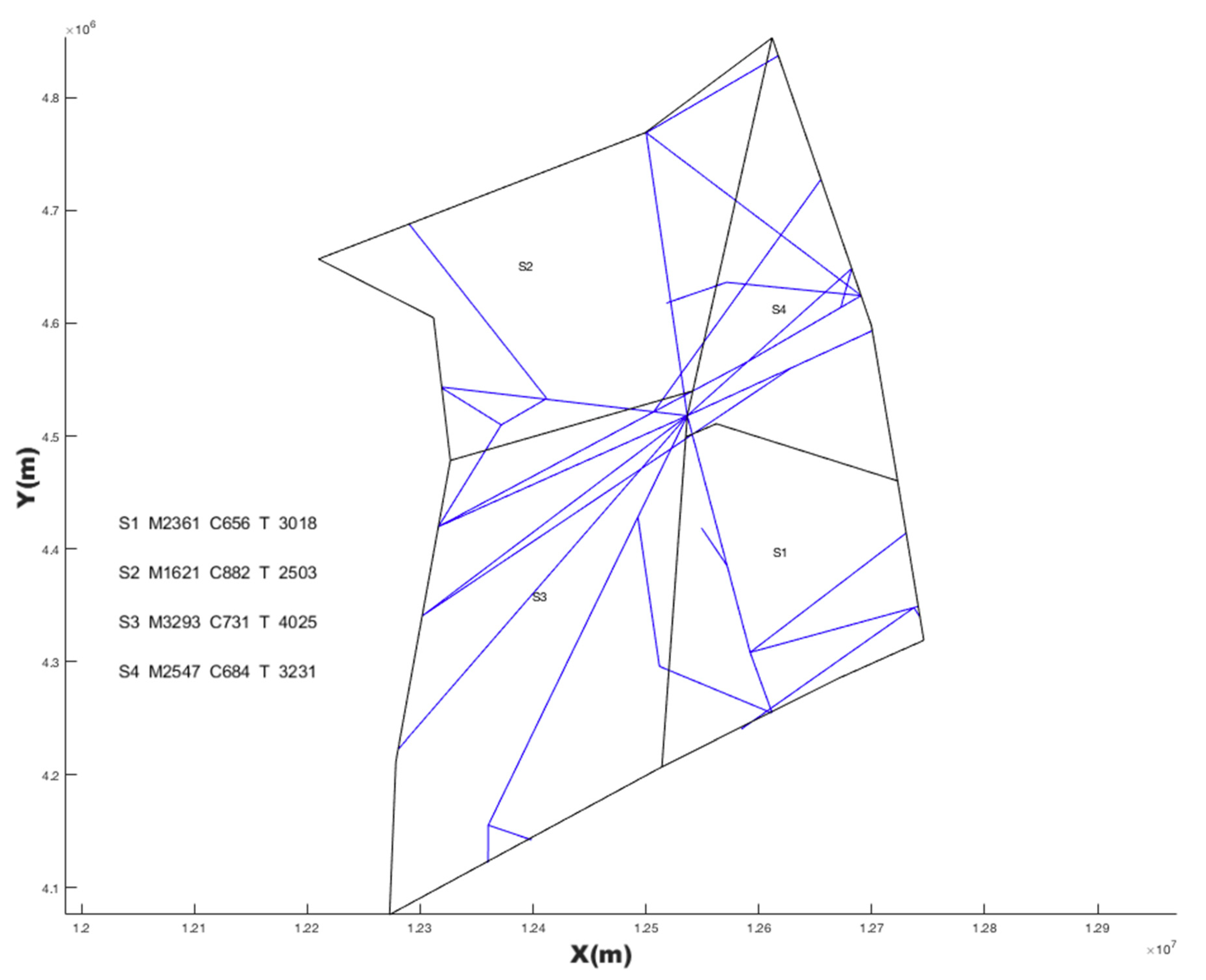 Sensors 19 03934 g017