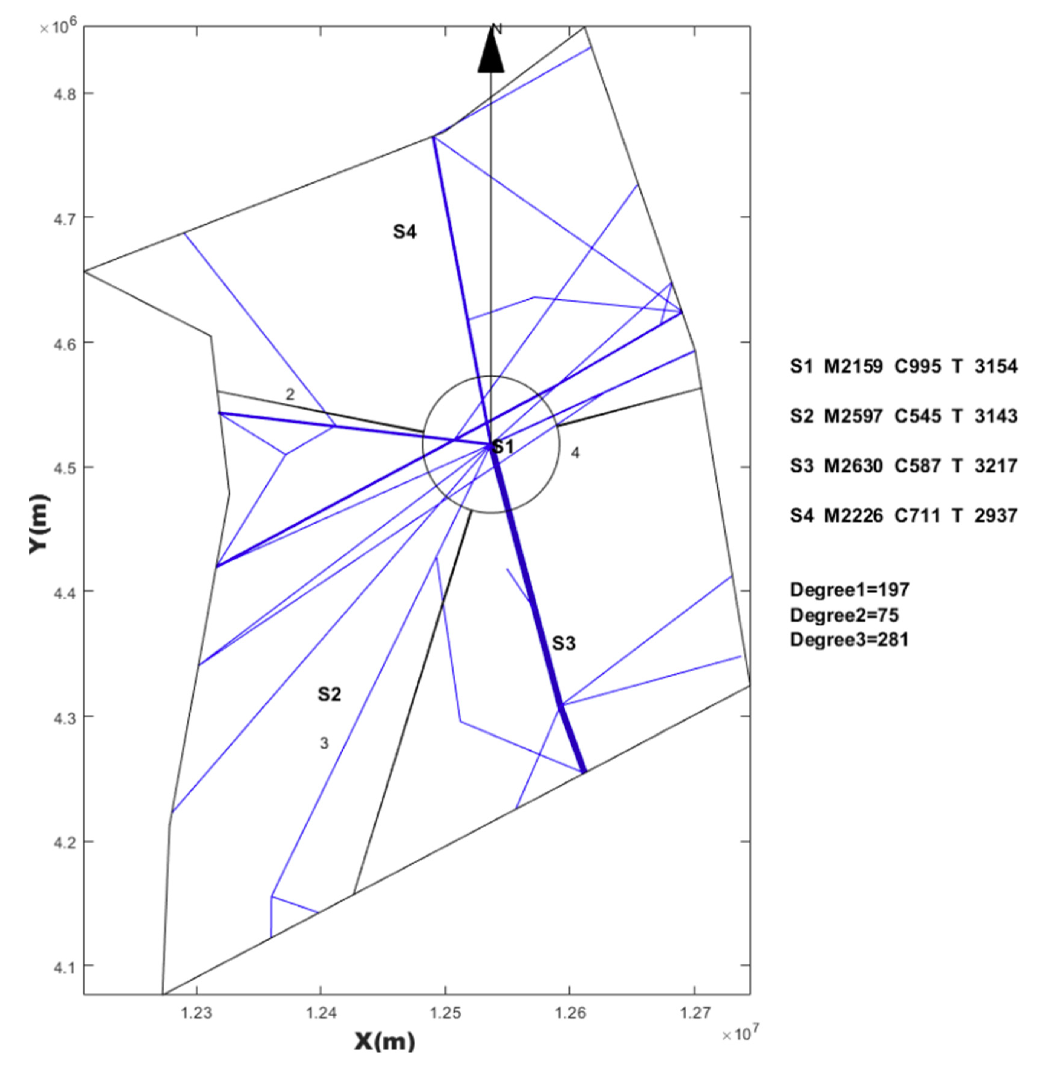 Sensors 19 03934 g020
