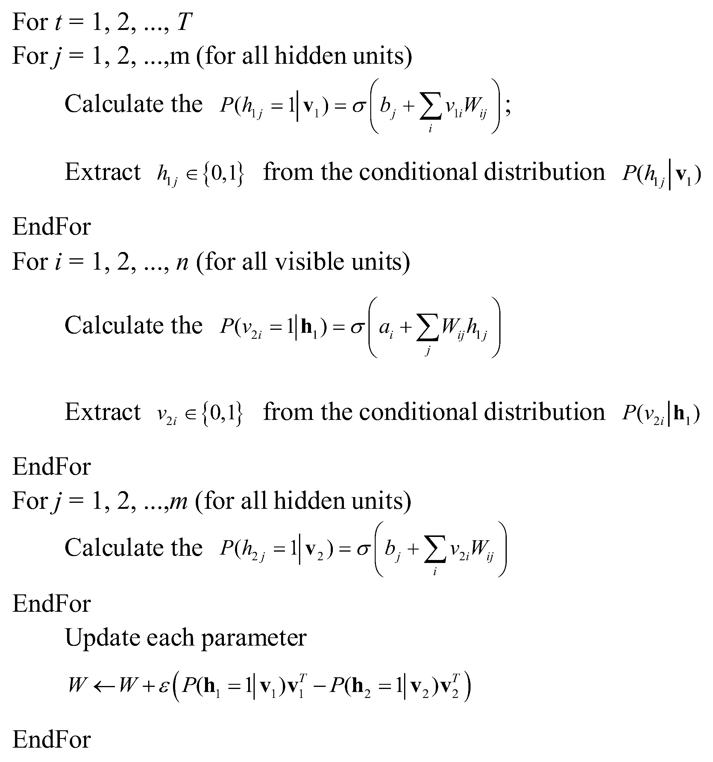 Sensors Free Full Text Performance Sensing Data Prediction For An Aircraft Auxiliary Power Unit Using The Optimized Extreme Learning Machine Html