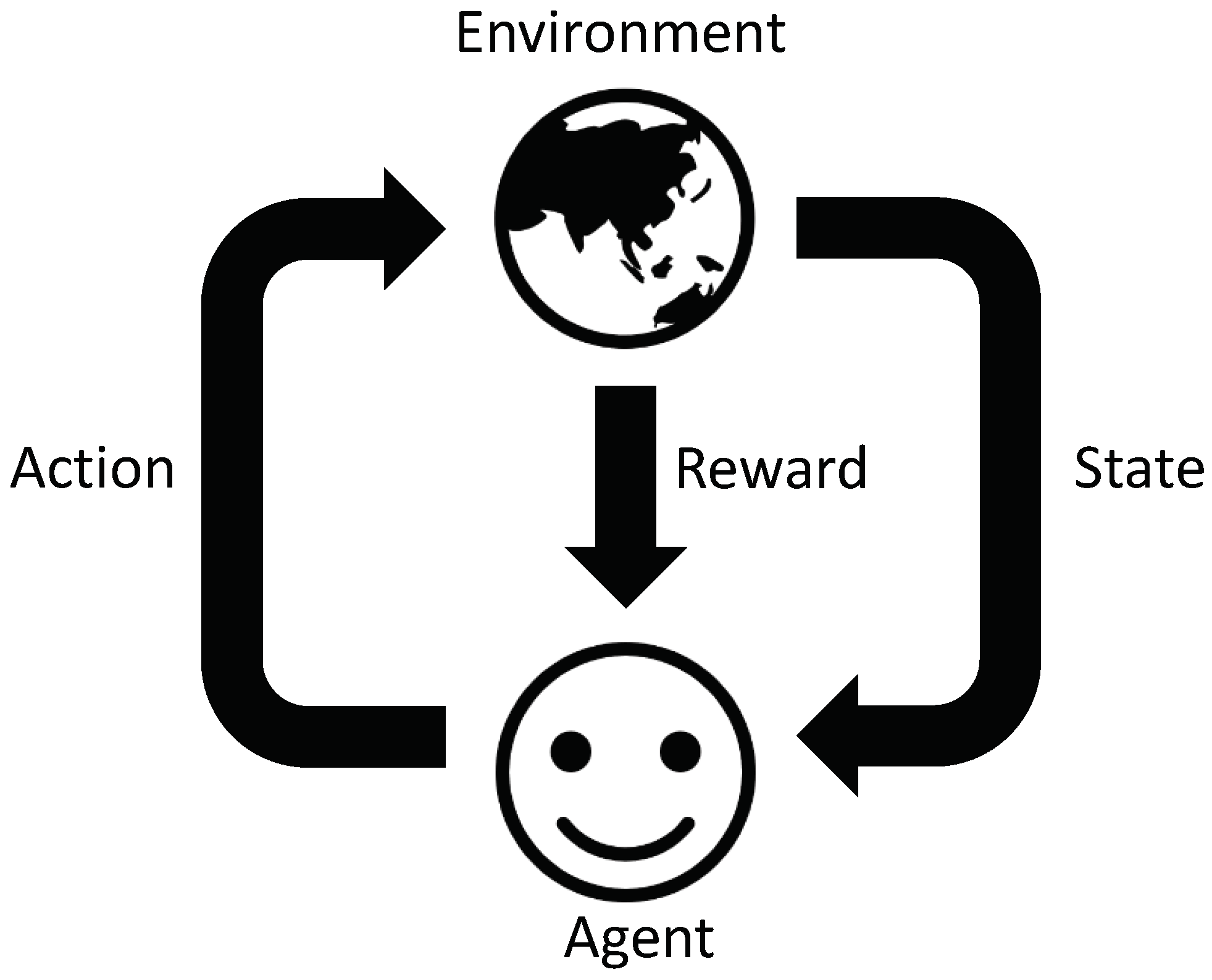 Sensors 19 03937 g002