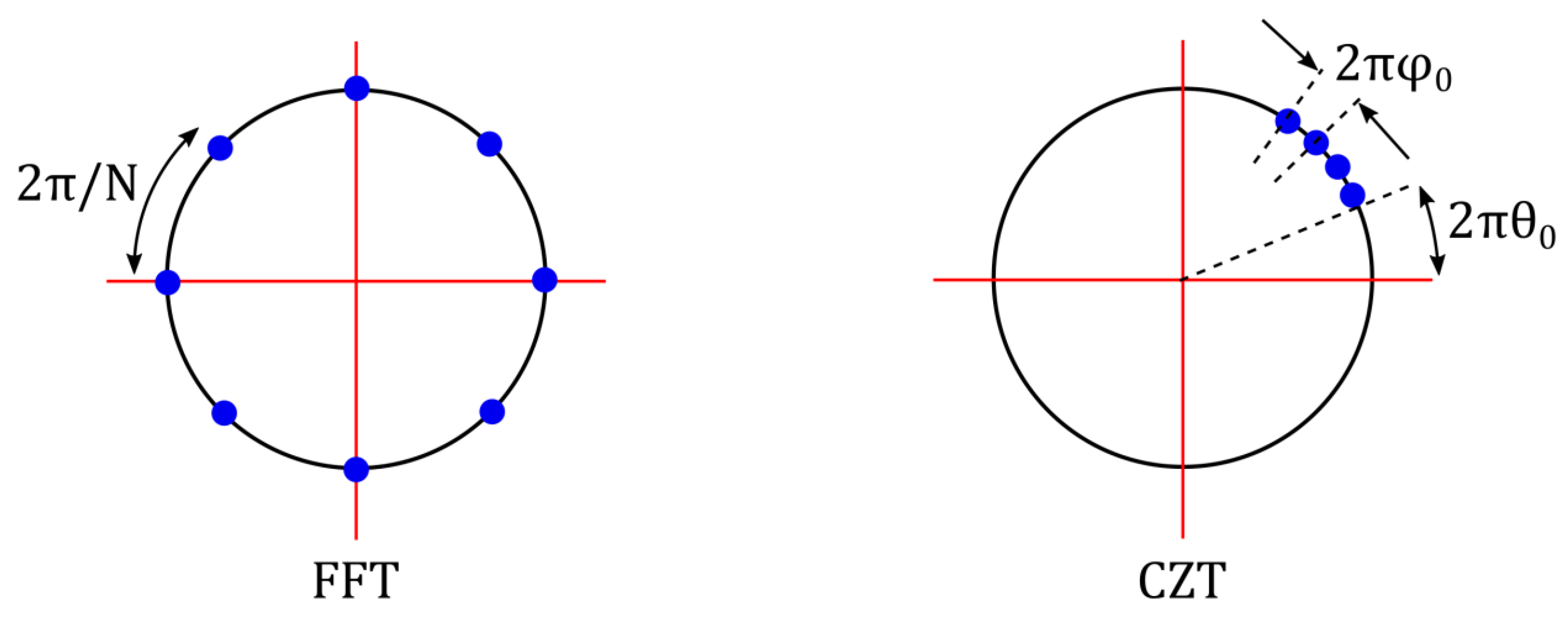 Sensors 19 03938 g002 Sensors 19 03938 g002