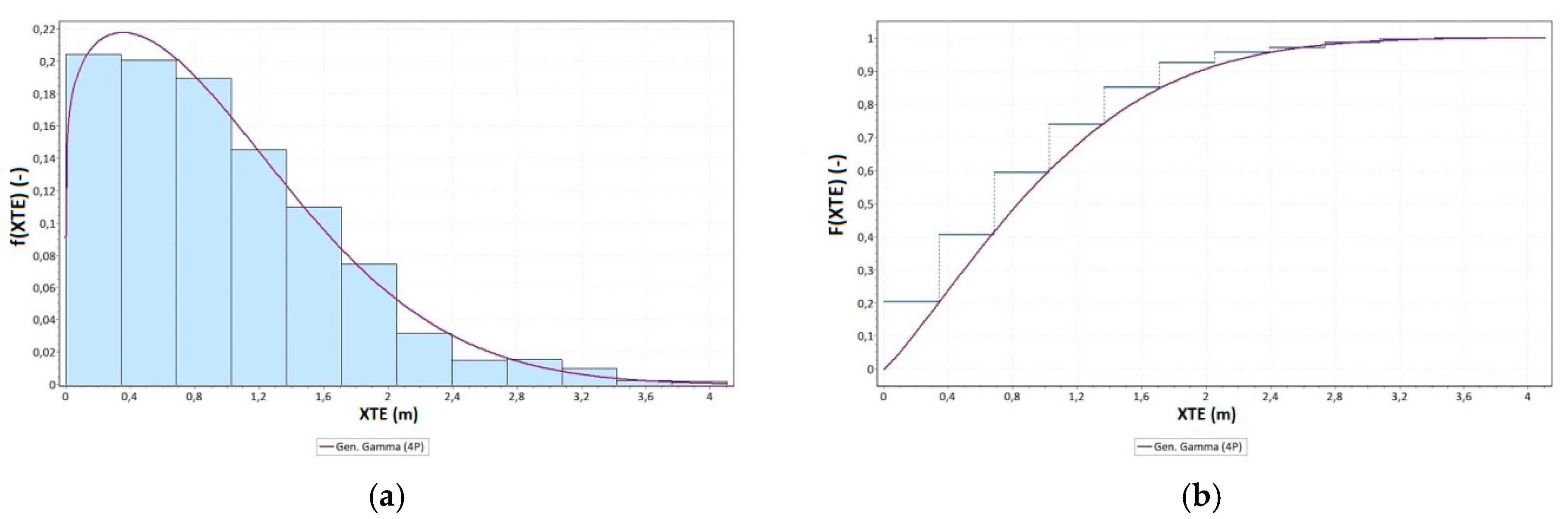Sensors 19 03939 g010