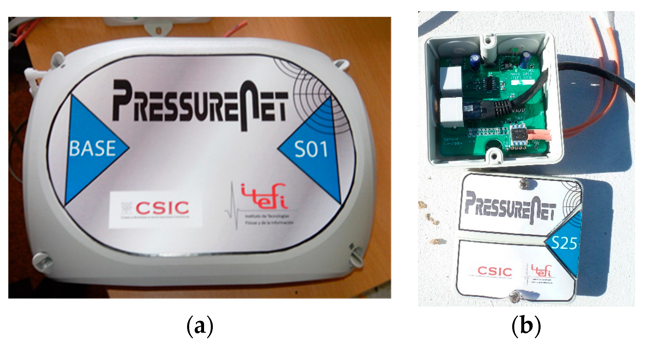 Sensors 19 03942 g001 550