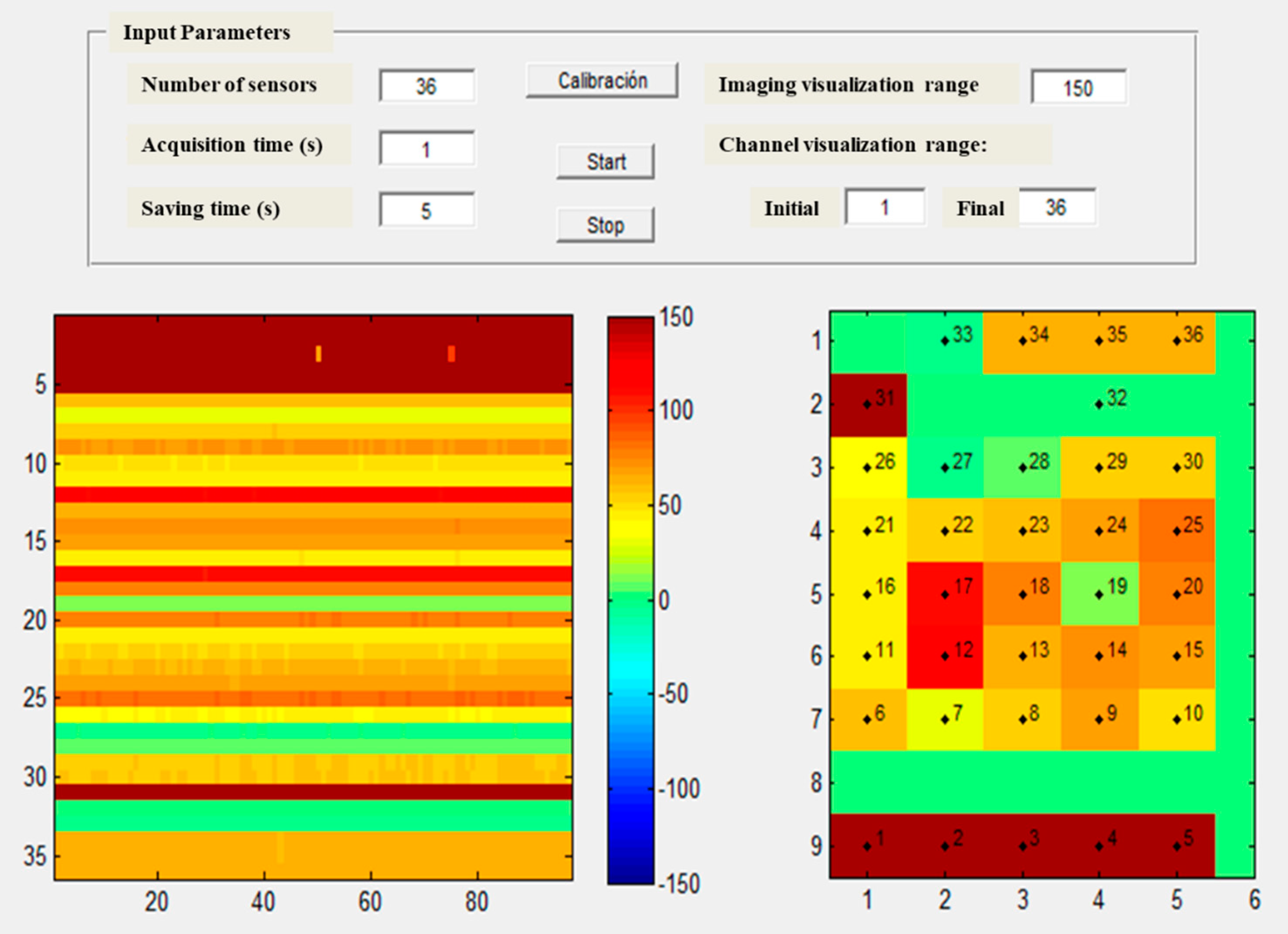 Sensors 19 03942 g002 550