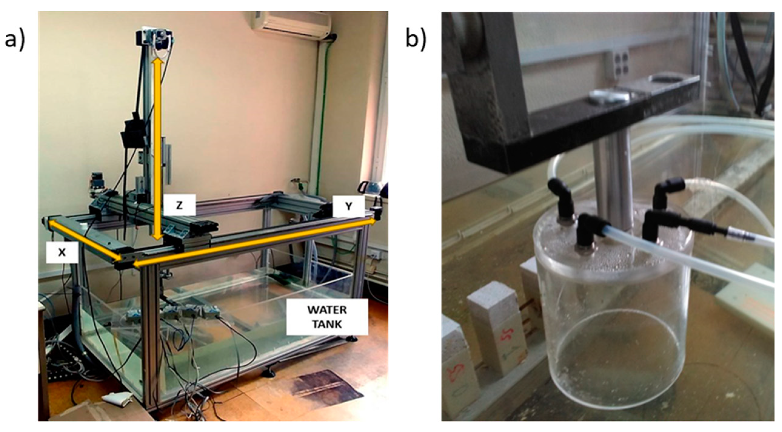 Sensors 19 03942 g003 550