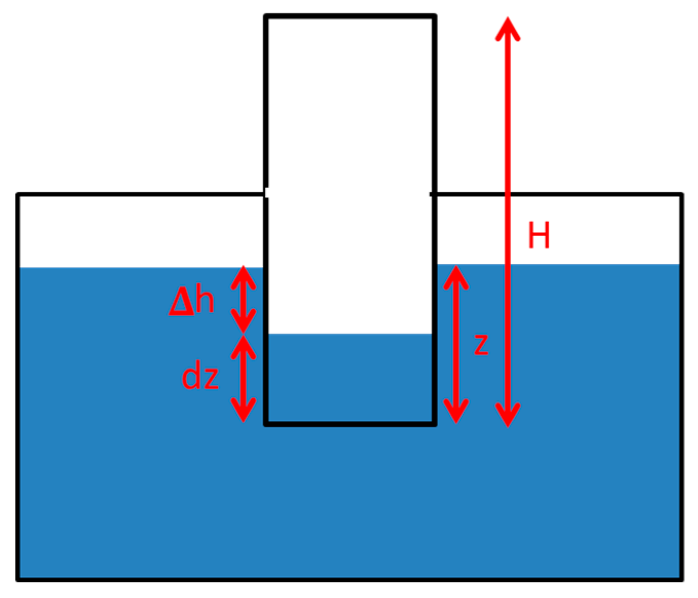 Sensors 19 03942 g006 550