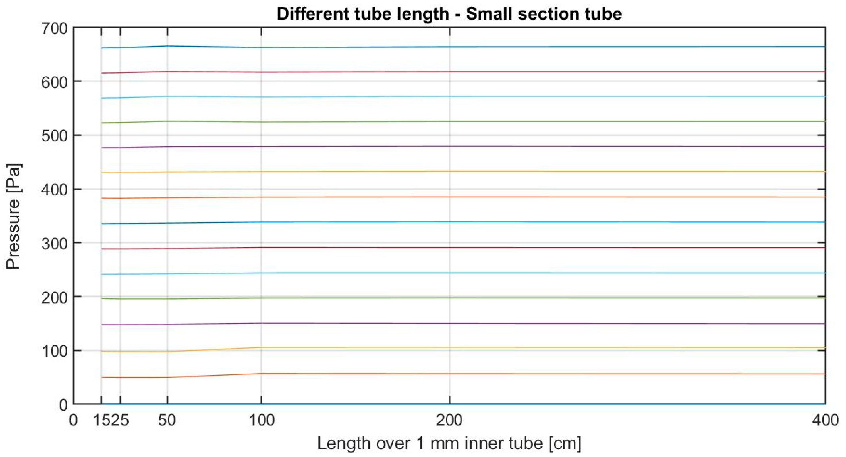Sensors 19 03942 g010 550