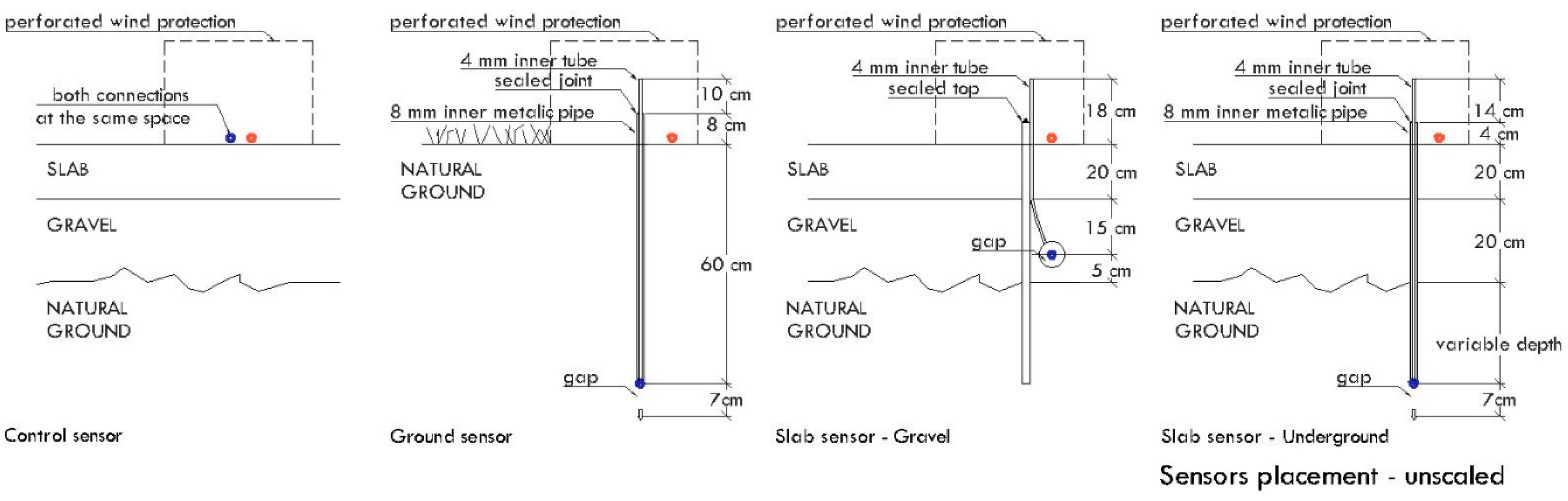 Sensors 19 03942 g016 550