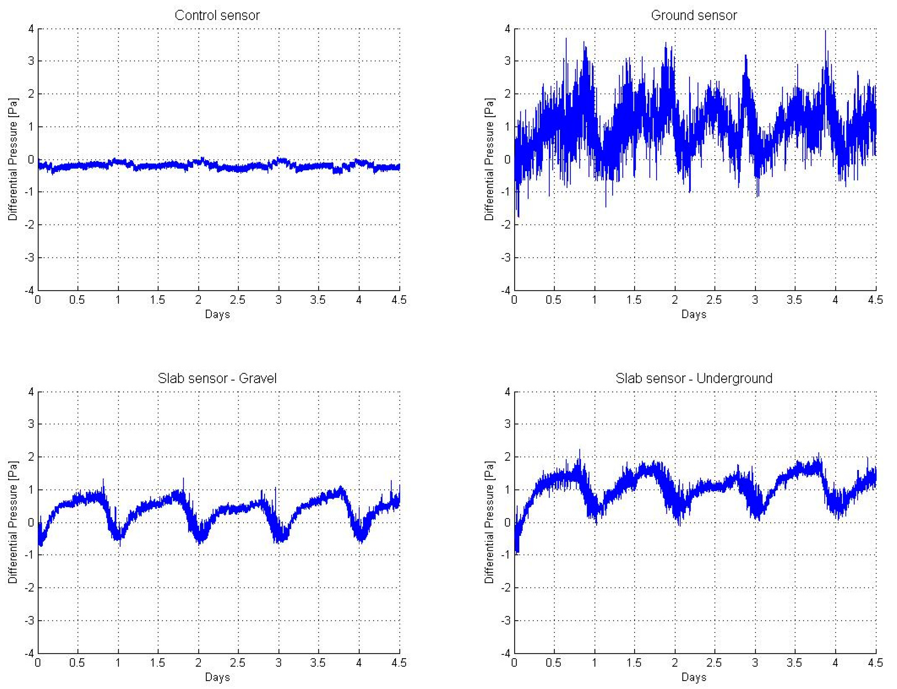 Sensors 19 03942 g017 550