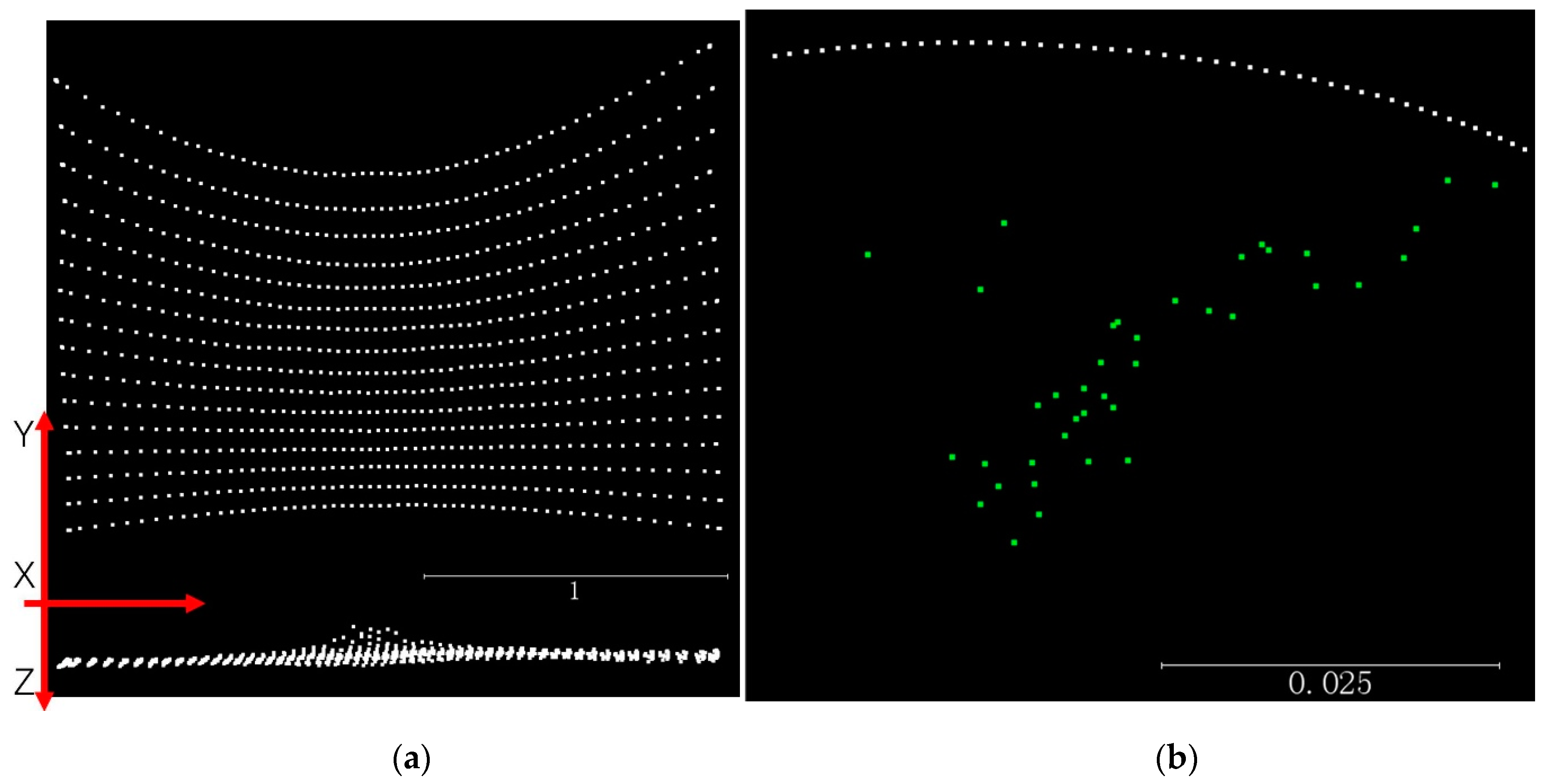 Sensors 19 03943 g006 Sensors 19 03943 g006