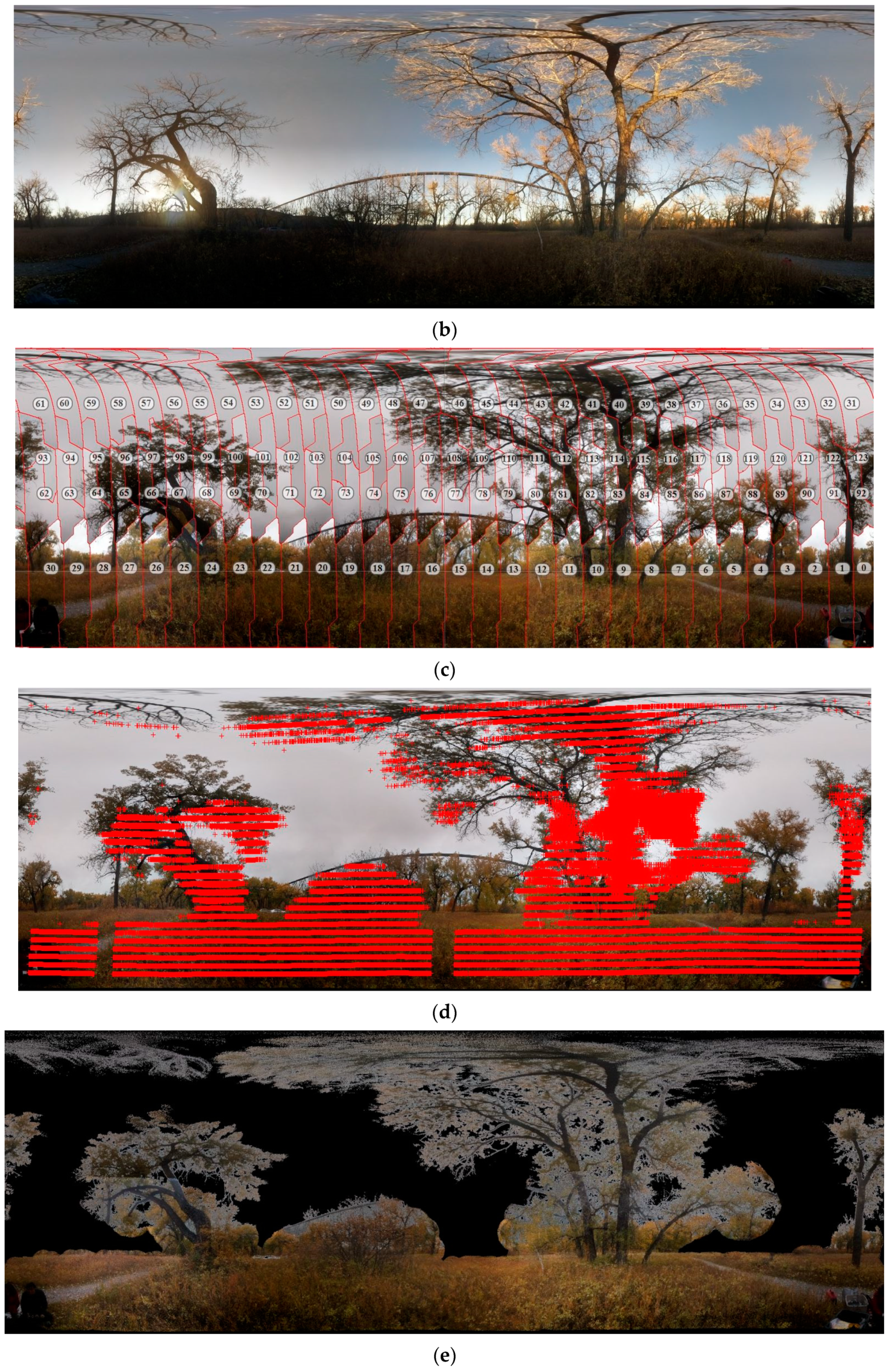Sensors 19 03943 g007b Sensors 19 03943 g007b