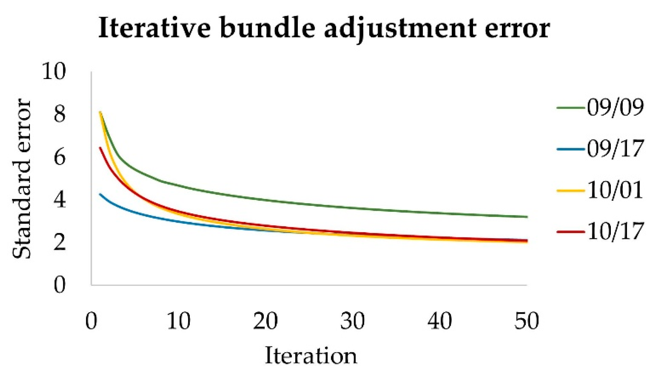 Sensors 19 03943 g008 Sensors 19 03943 g008