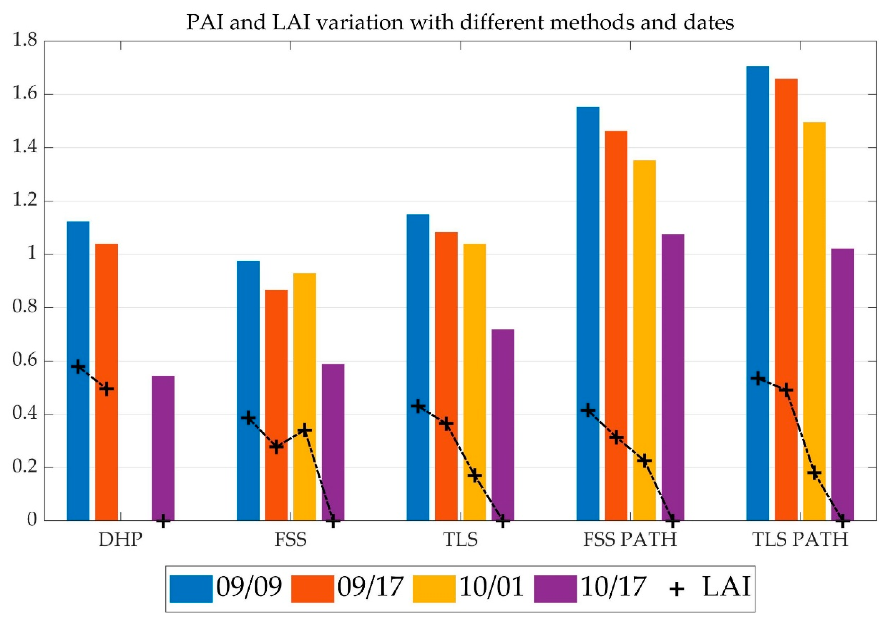 Sensors 19 03943 g012 Sensors 19 03943 g012