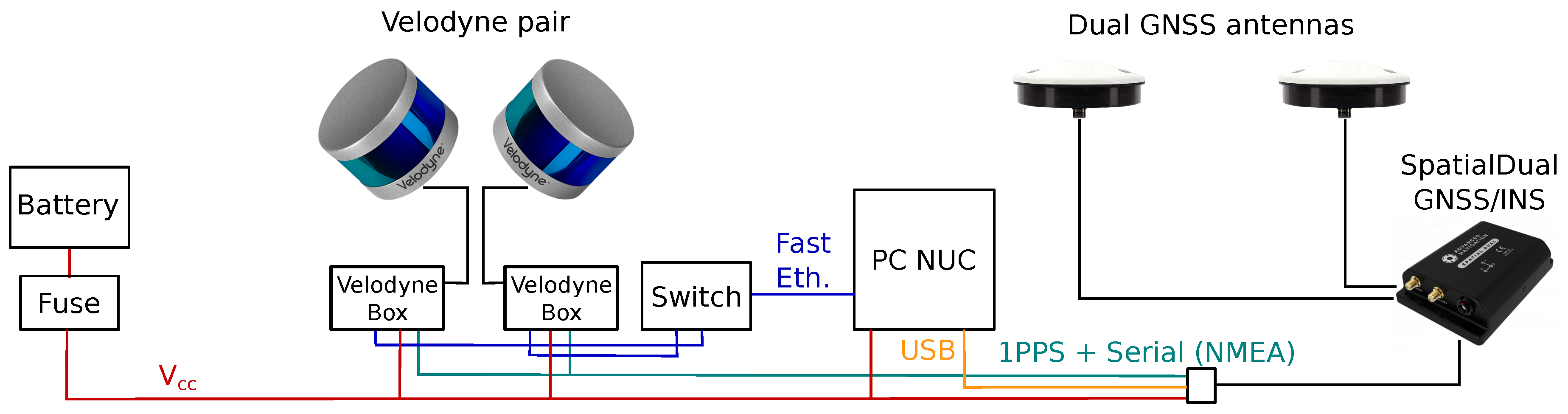 Sensors 19 03944 g008