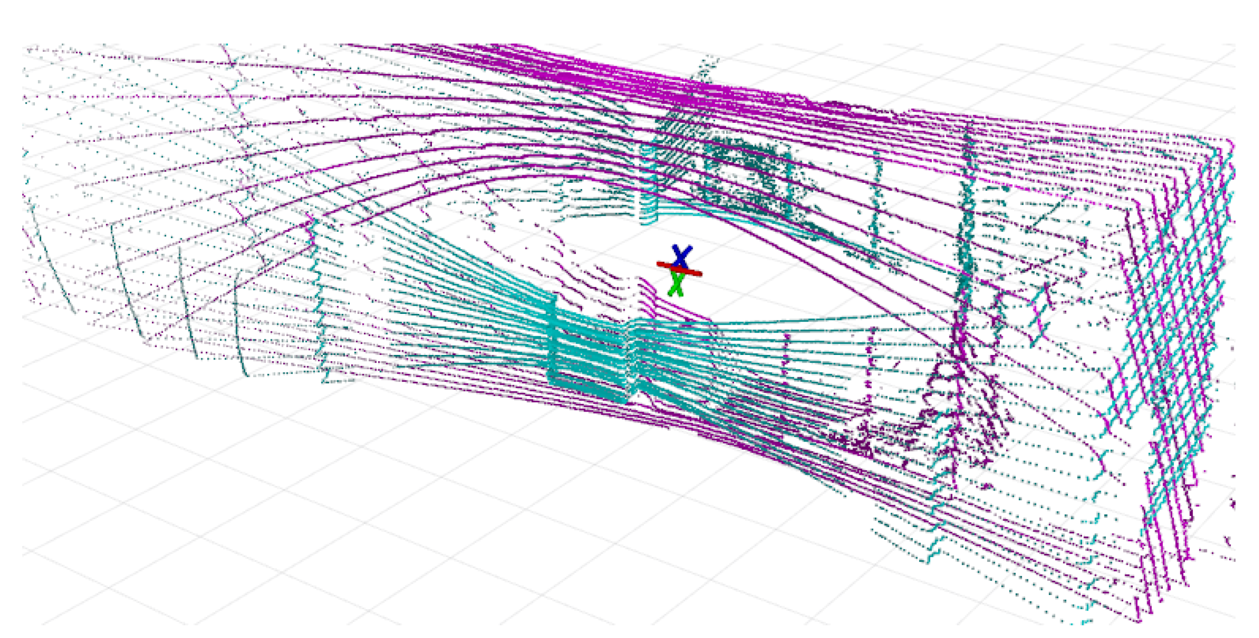 Sensors 19 03944 g010