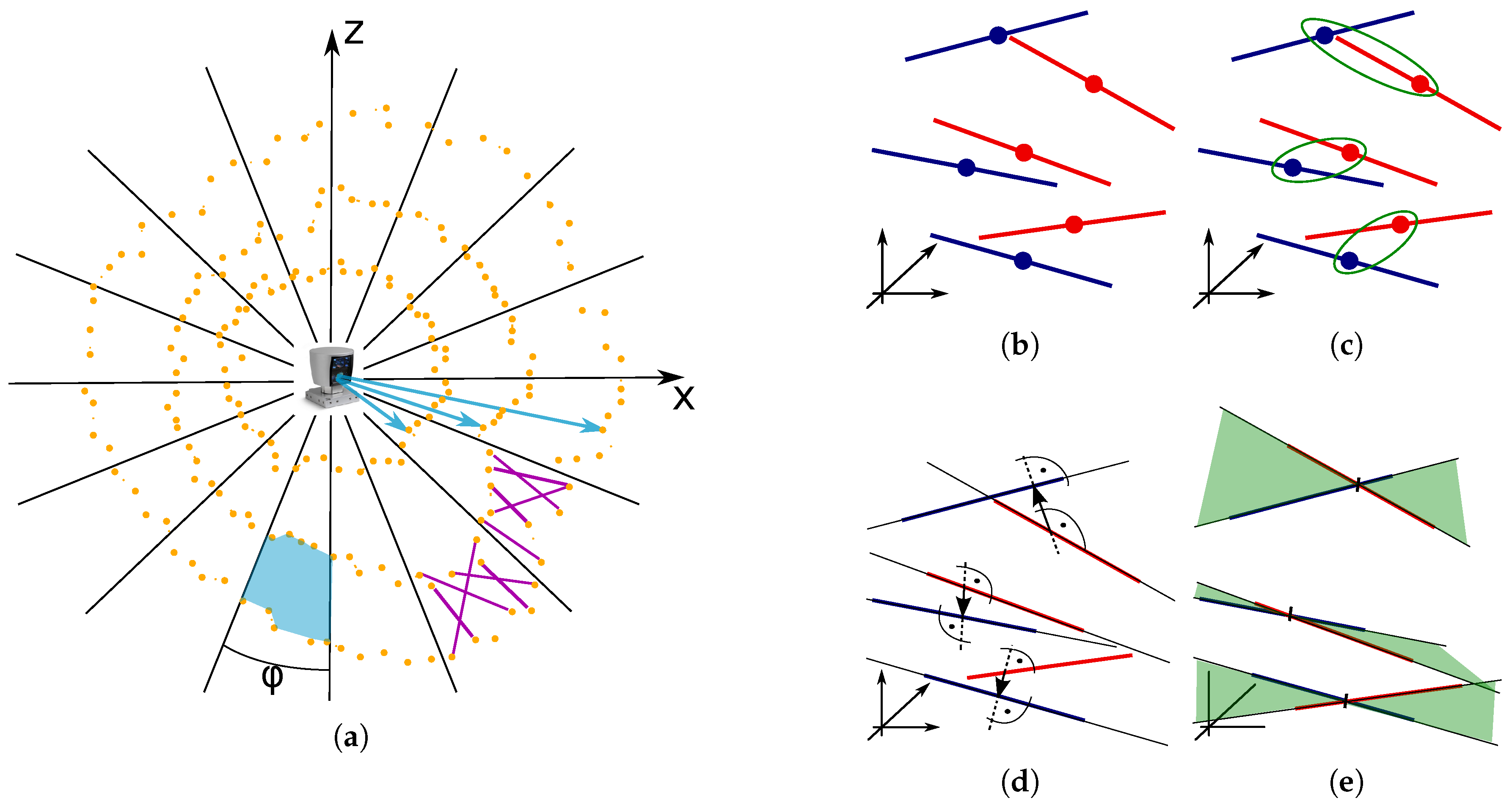 Sensors 19 03944 g011