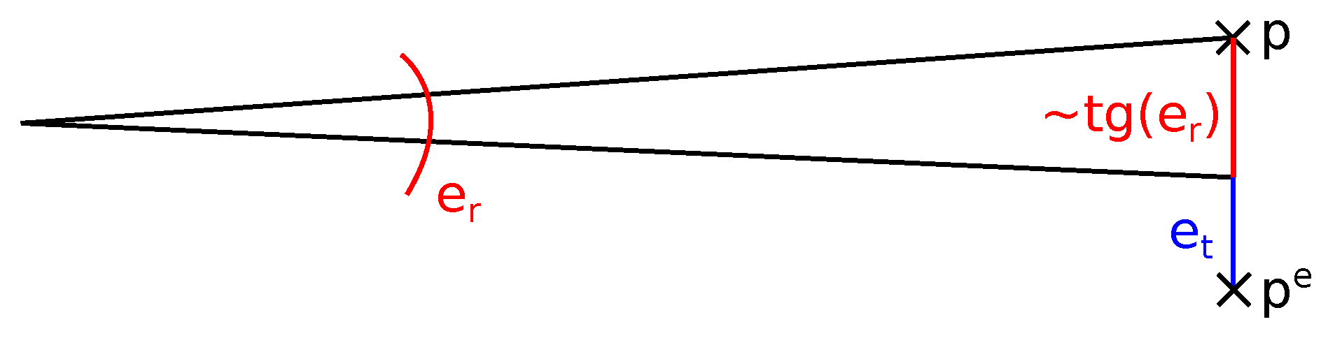 Sensors 19 03944 g013