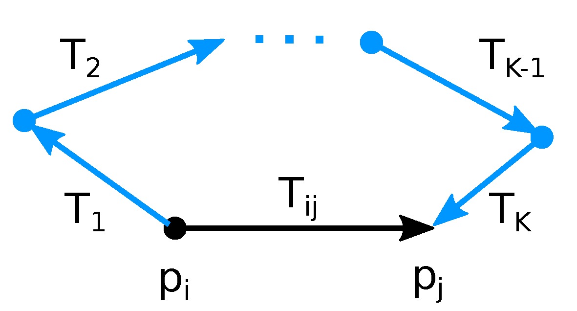Sensors 19 03944 g016