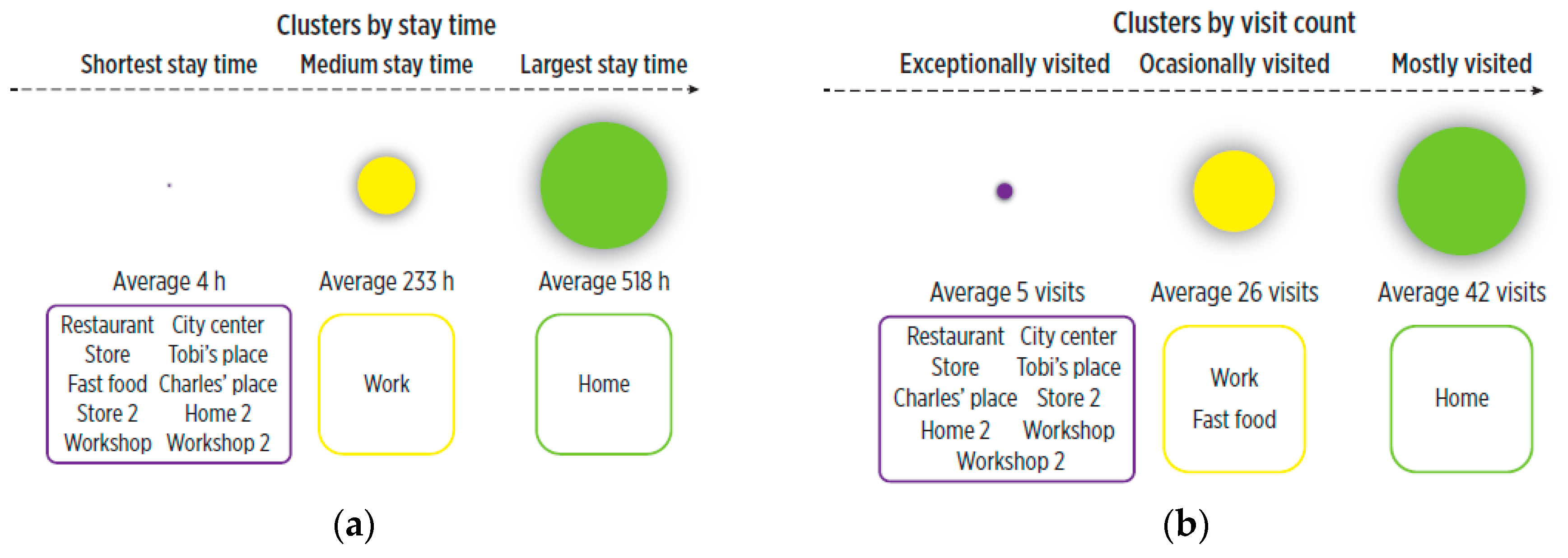 Sensors 19 03949 g007