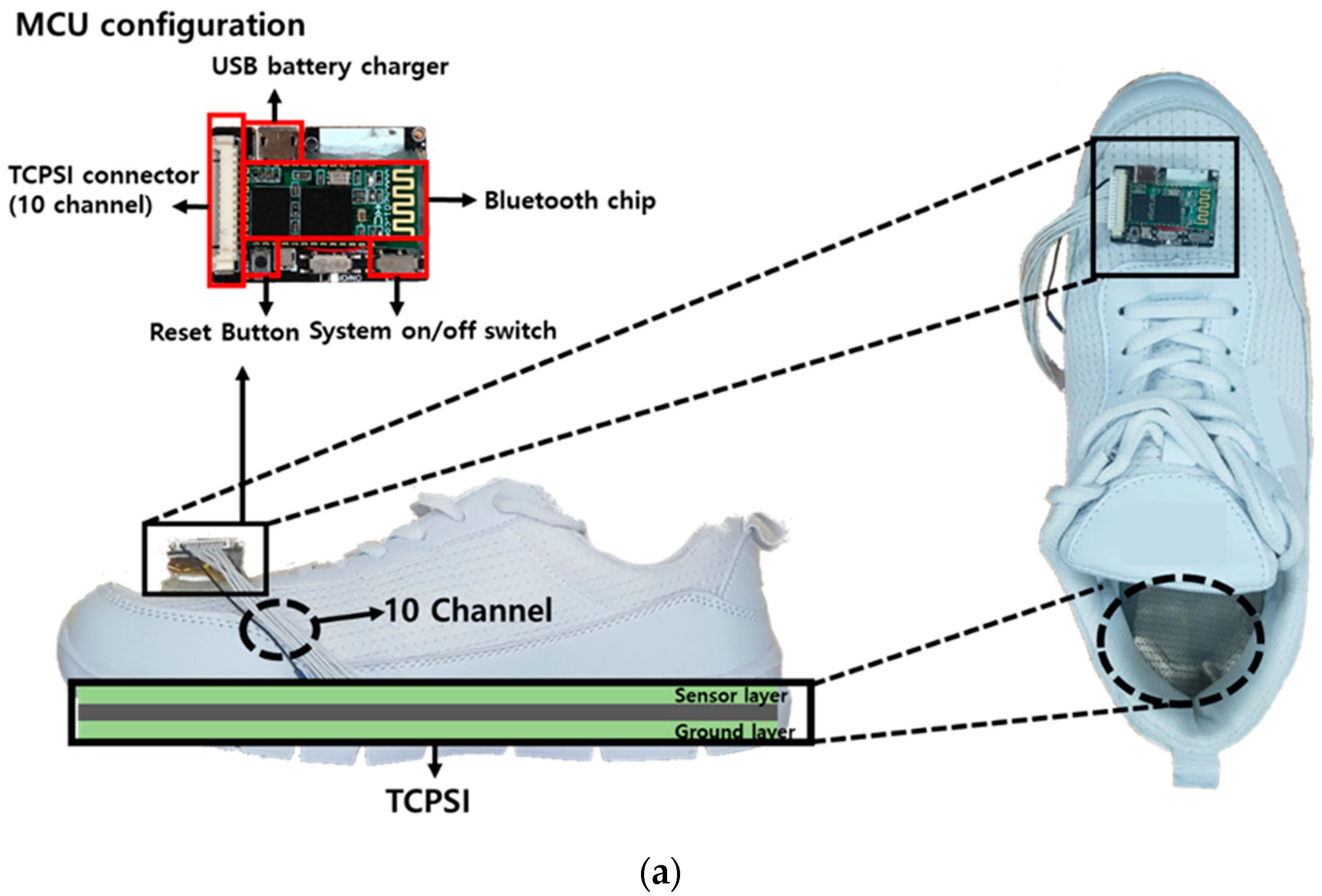 Sensors 19 03950 g004a