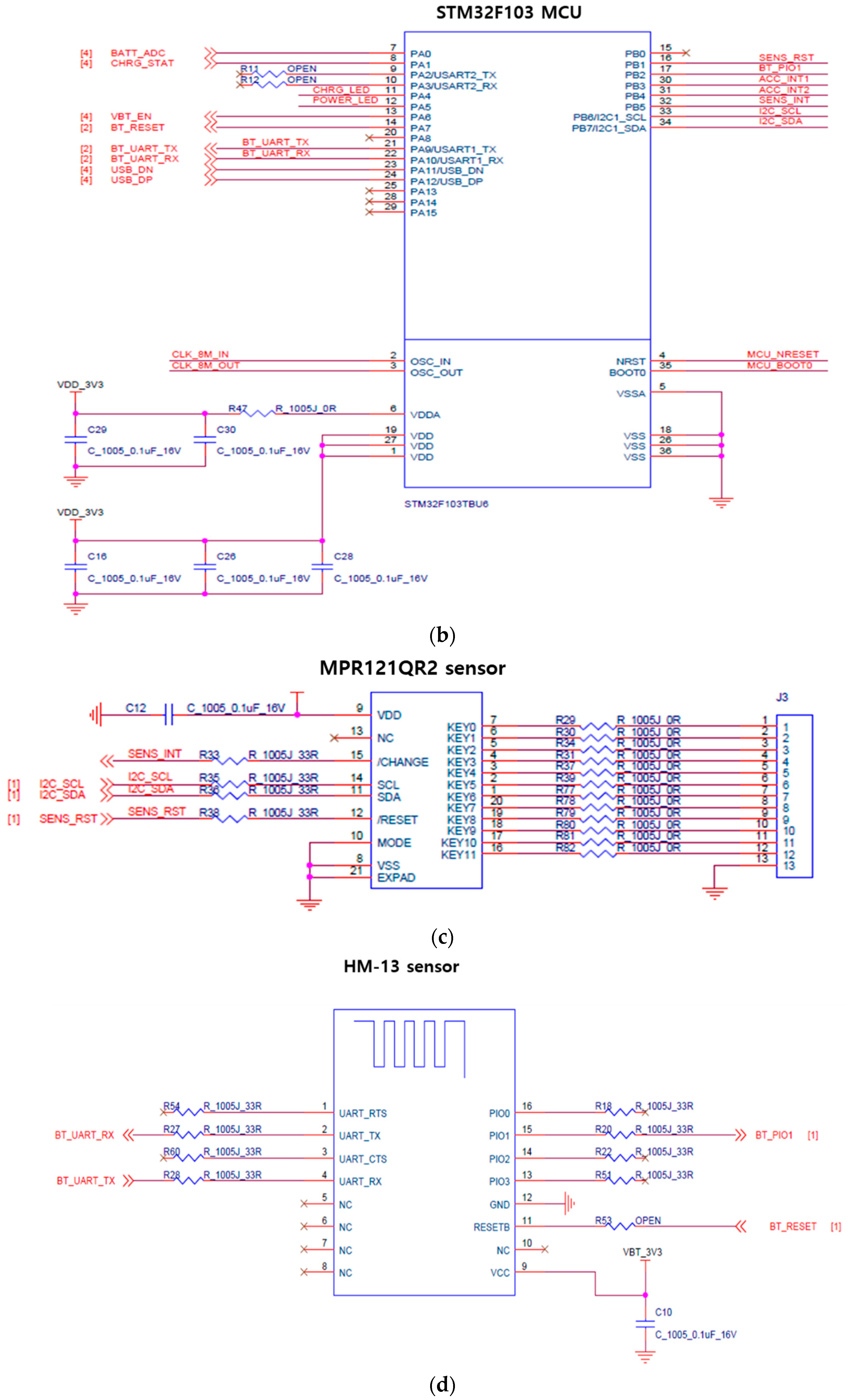 Sensors 19 03950 g004b