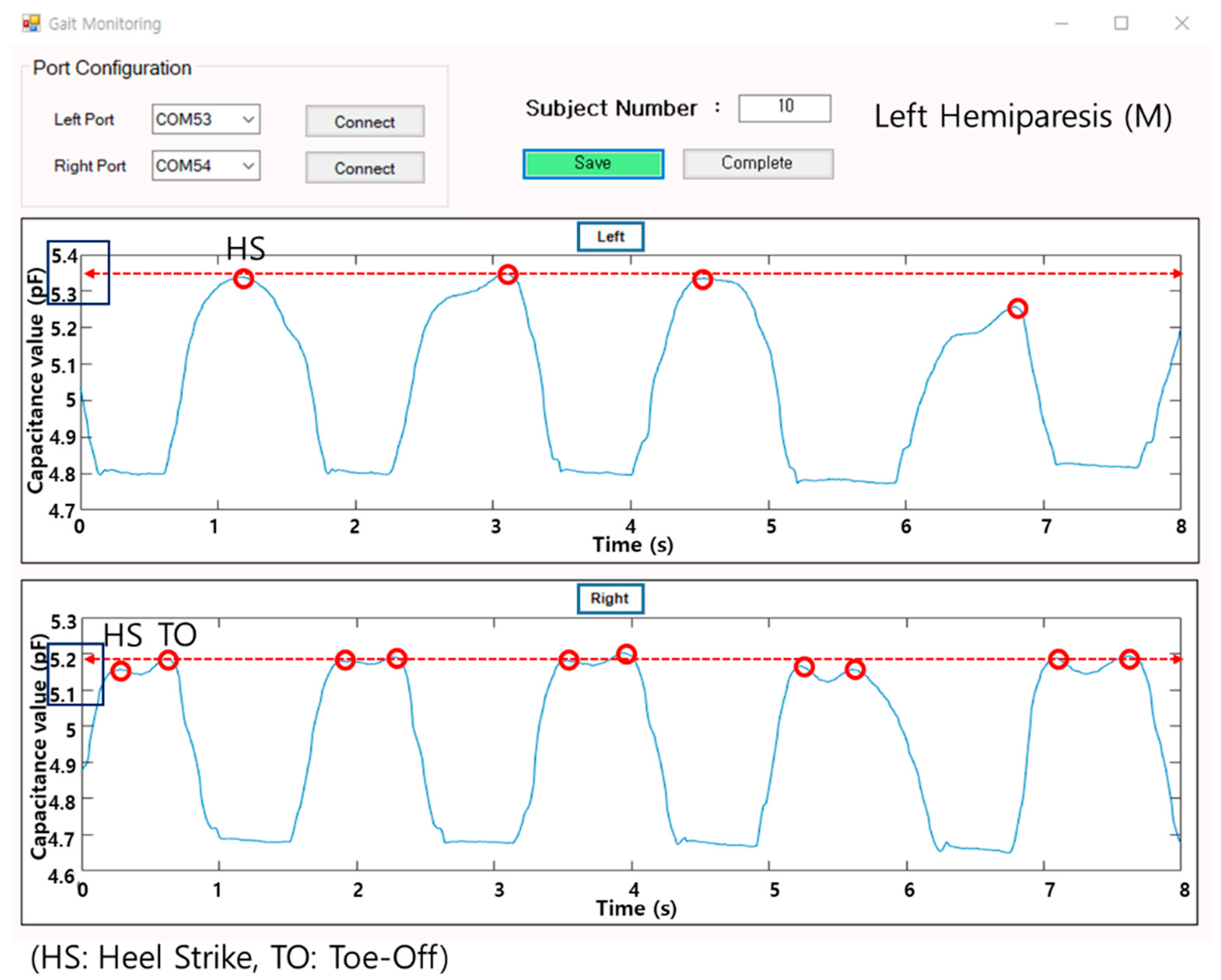 Sensors 19 03950 g005