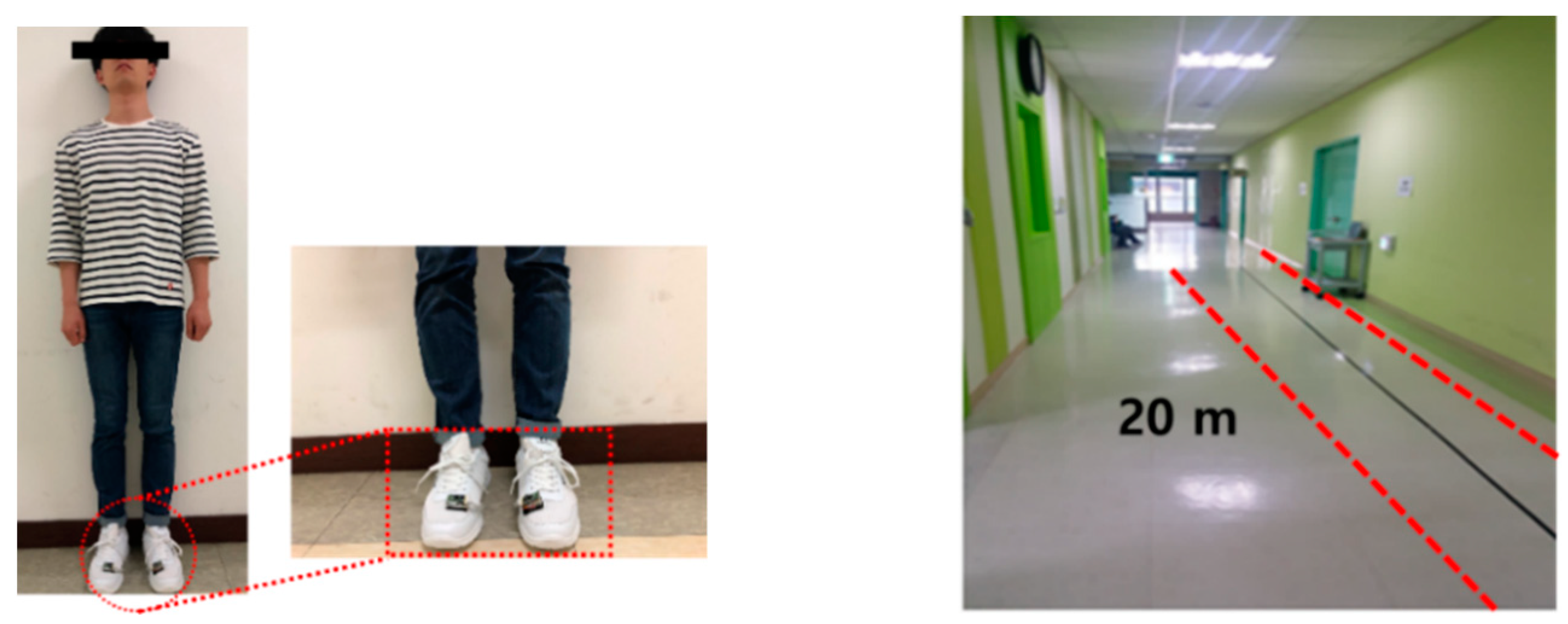 Sensors 19 03950 g009