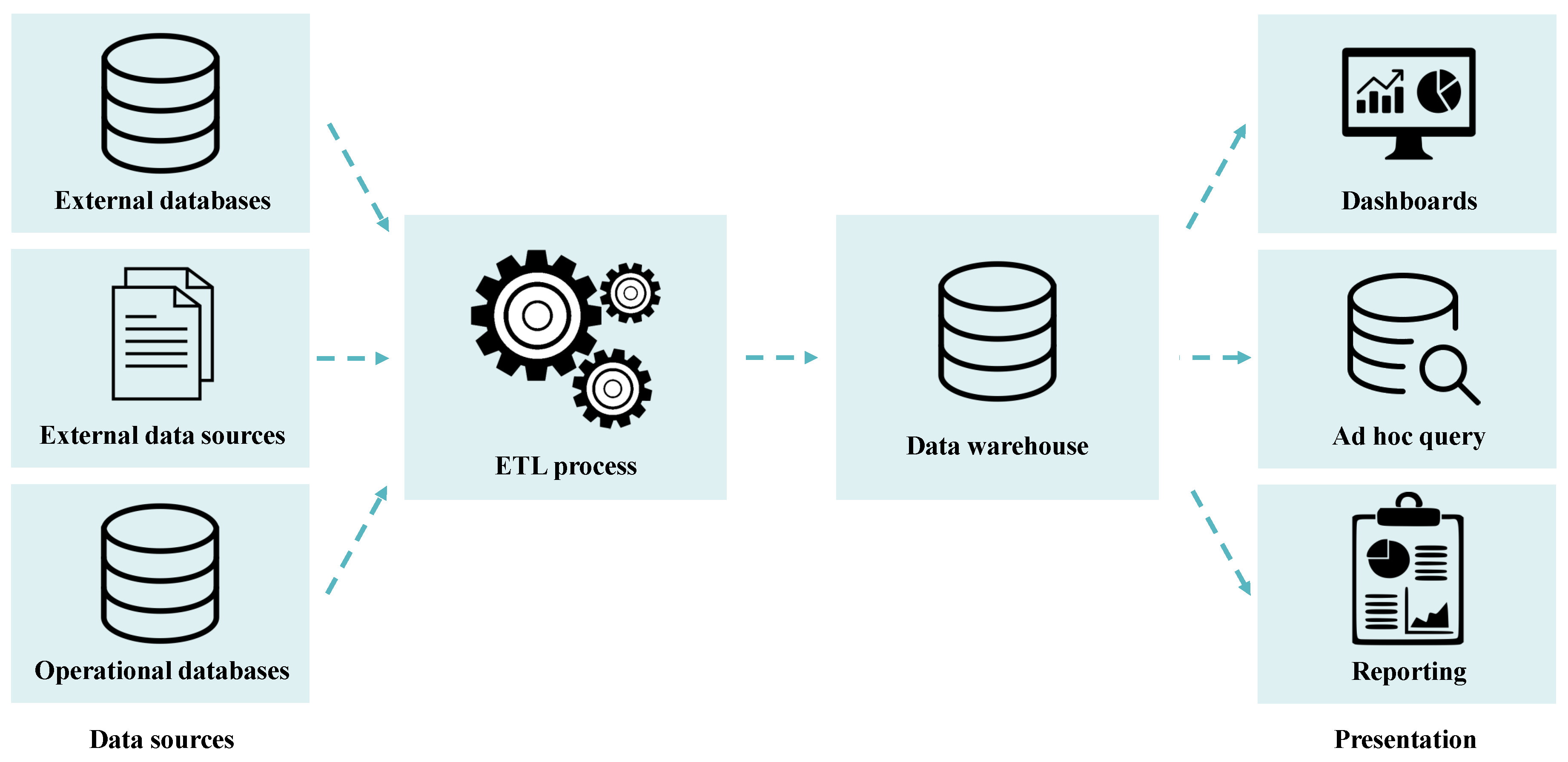 Sensors 19 03951 g001 Sensors 19 03951 g001