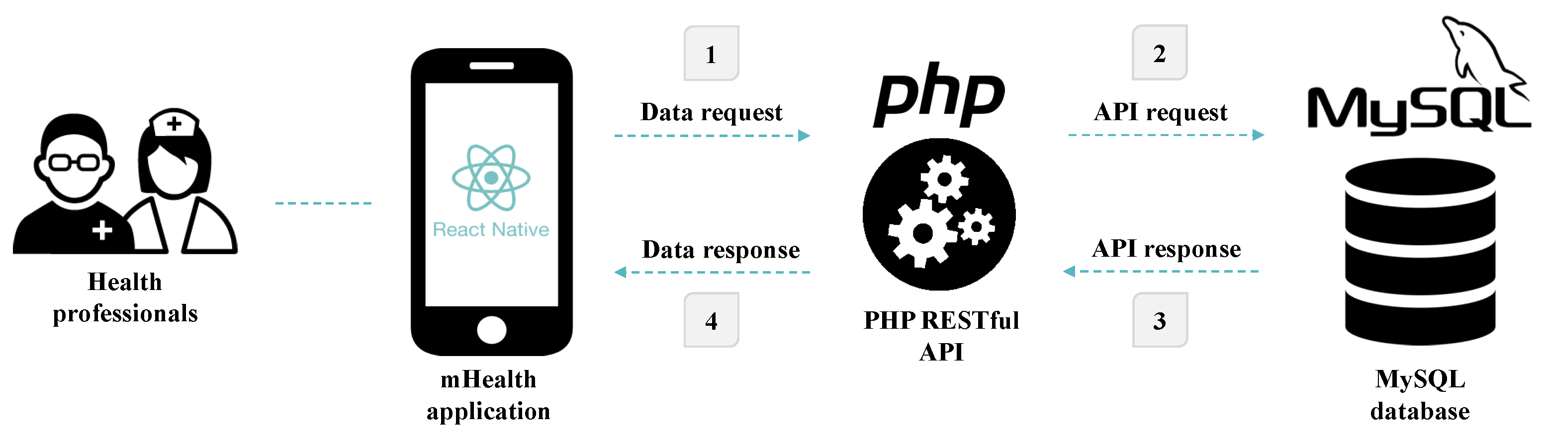 Sensors 19 03951 g003 Sensors 19 03951 g003