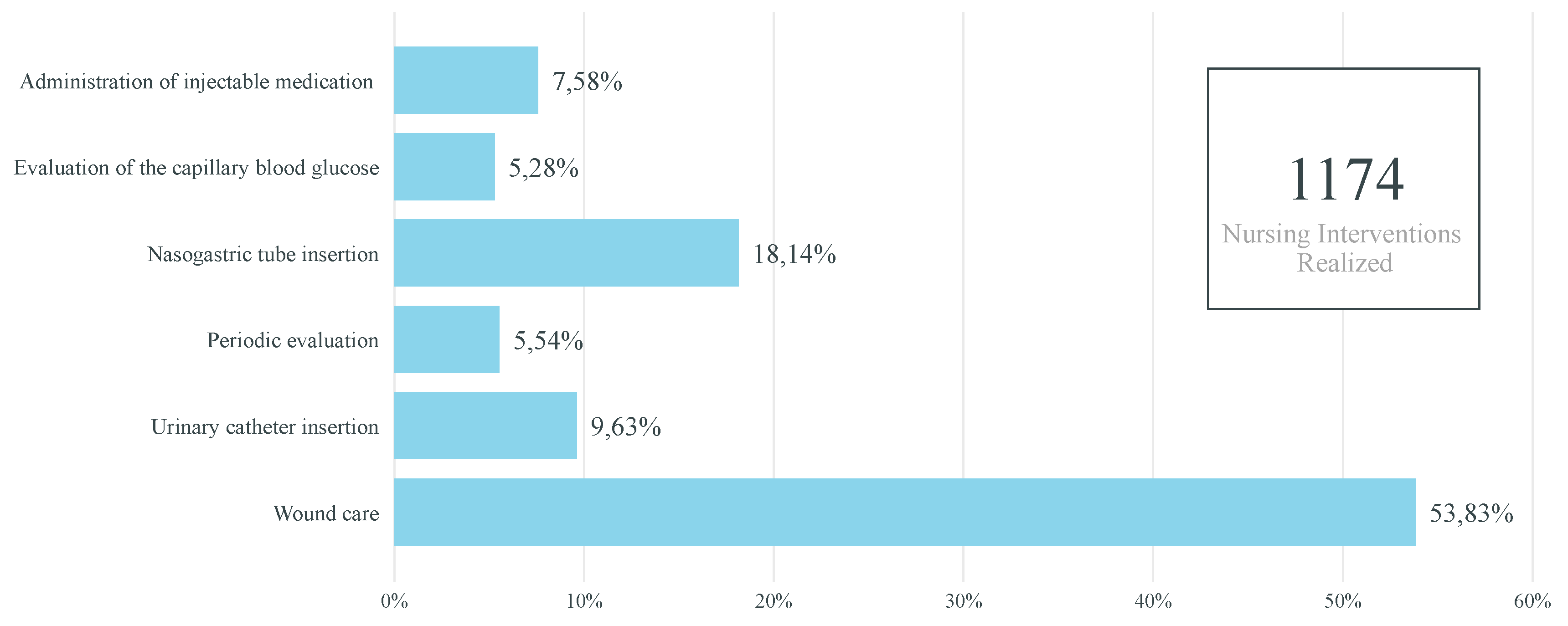 Sensors 19 03951 g005 Sensors 19 03951 g005