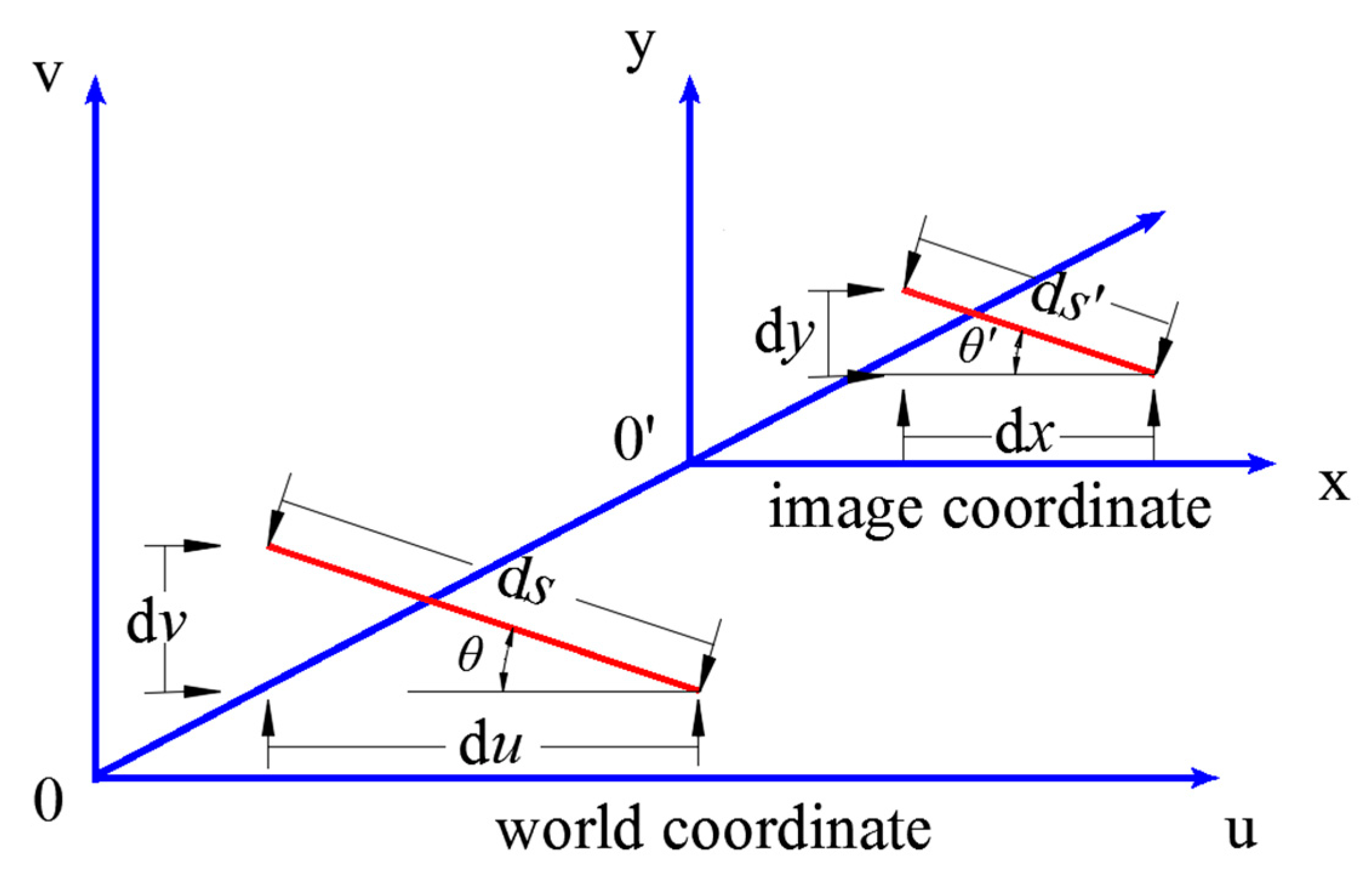 Sensors 19 03955 g004