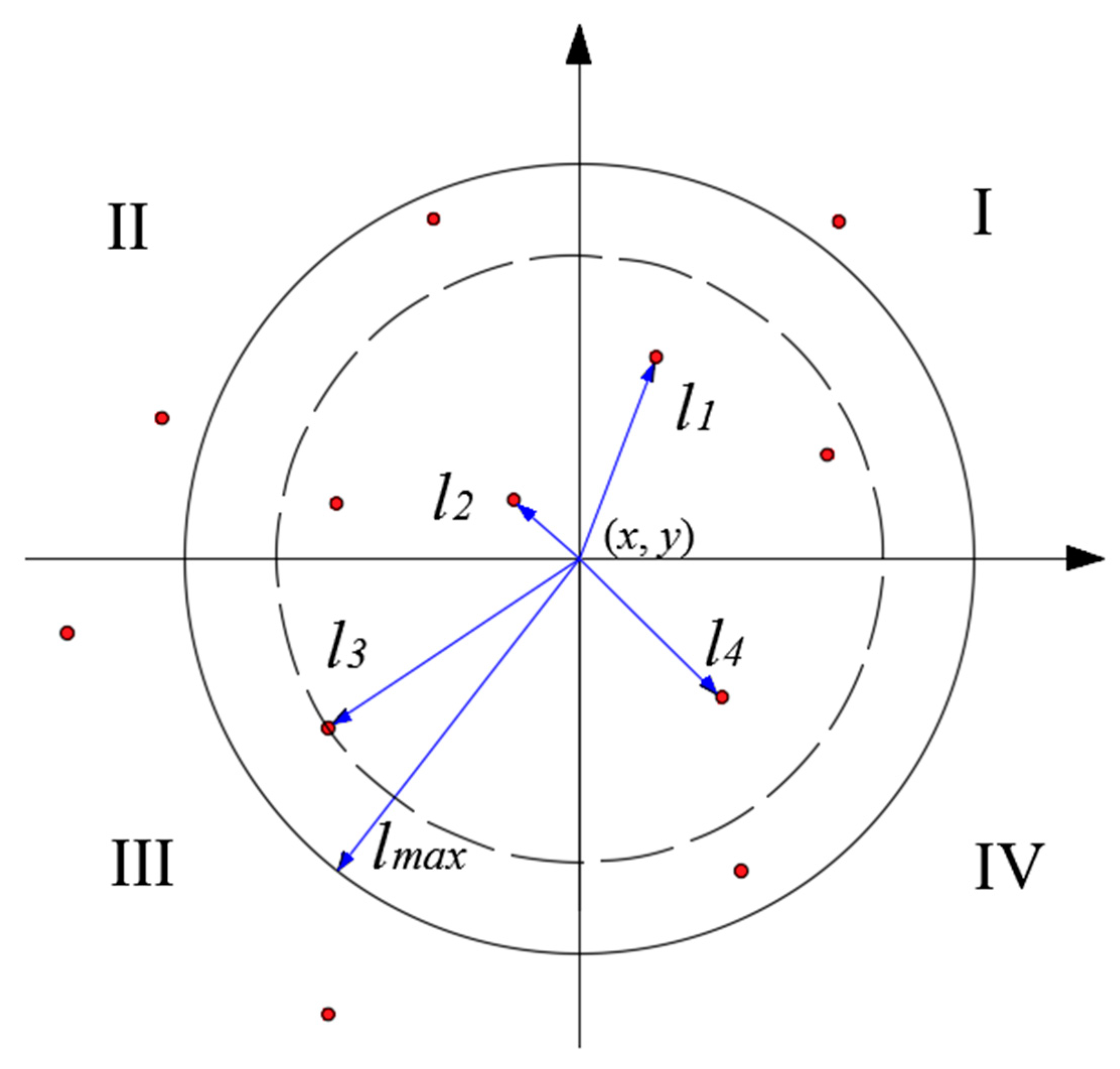 Sensors 19 03955 g006