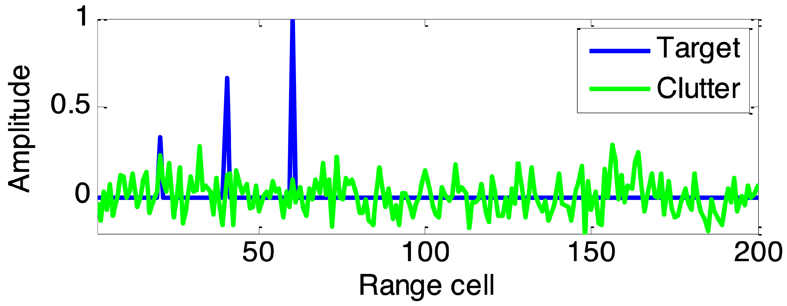 Sensors 19 03957 g003