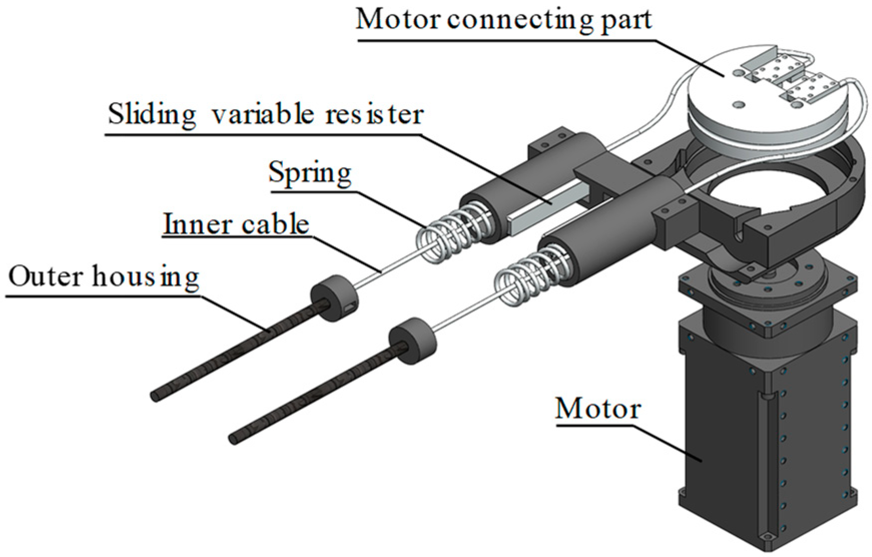Sensors 19 03960 g002 550