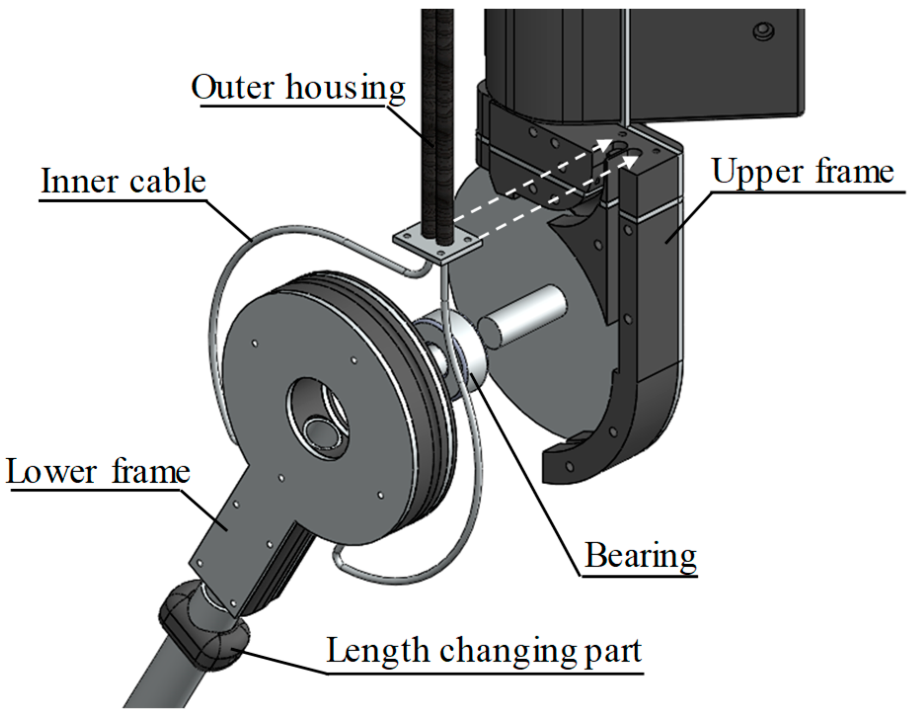 Sensors 19 03960 g003 550