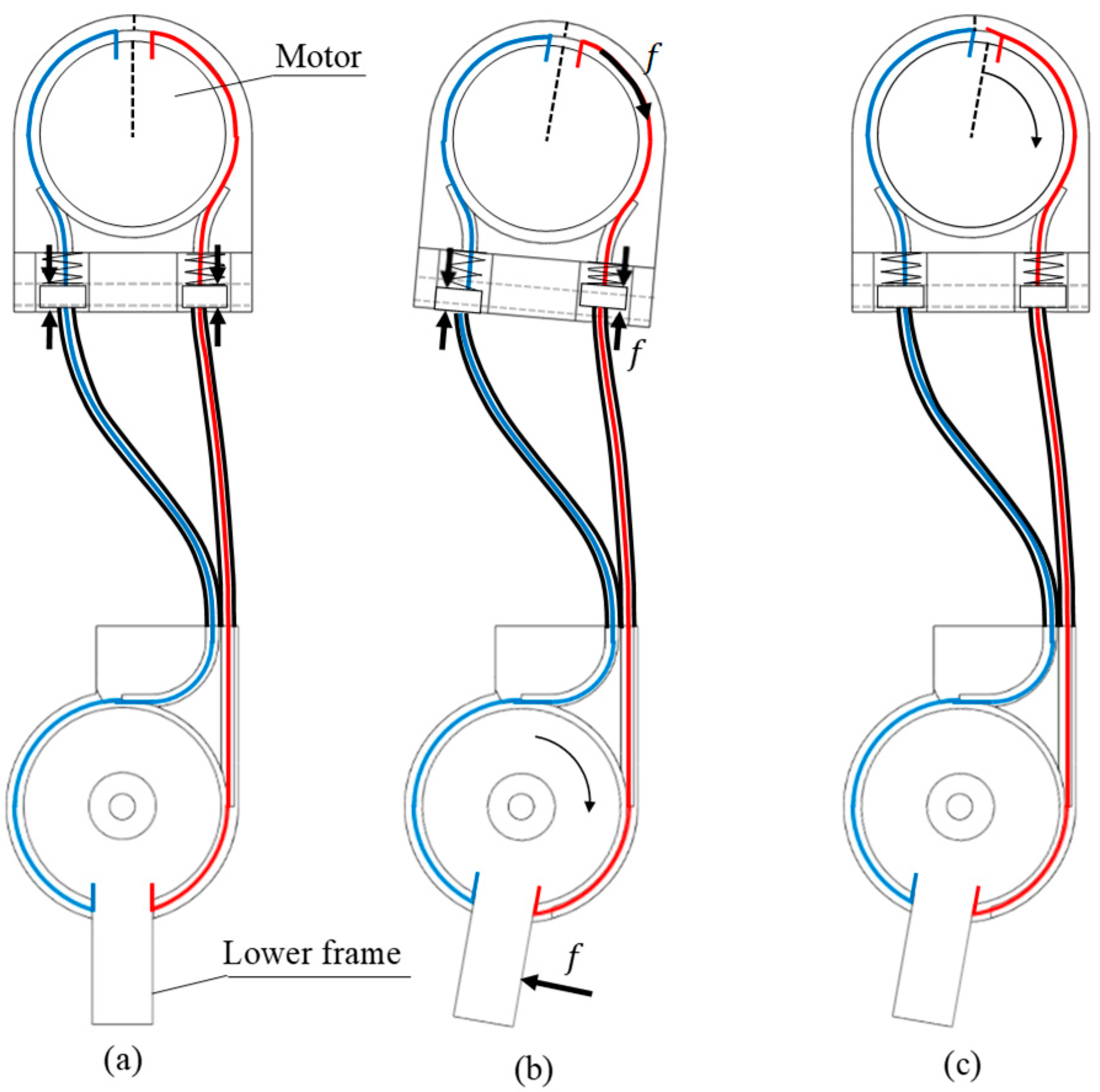 Sensors 19 03960 g007 550