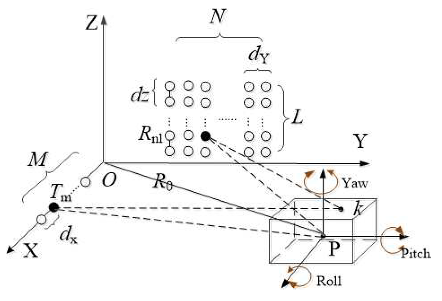 Sensors 19 03961 g001 Sensors 19 03961 g001