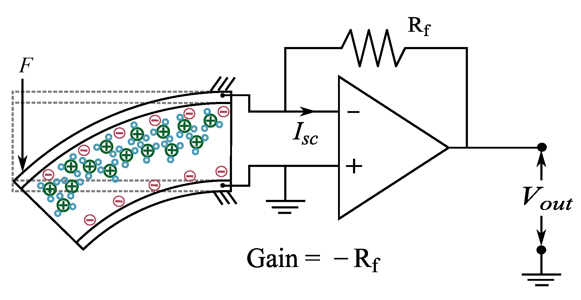 Sensors 19 03967 g008 Sensors 19 03967 g008
