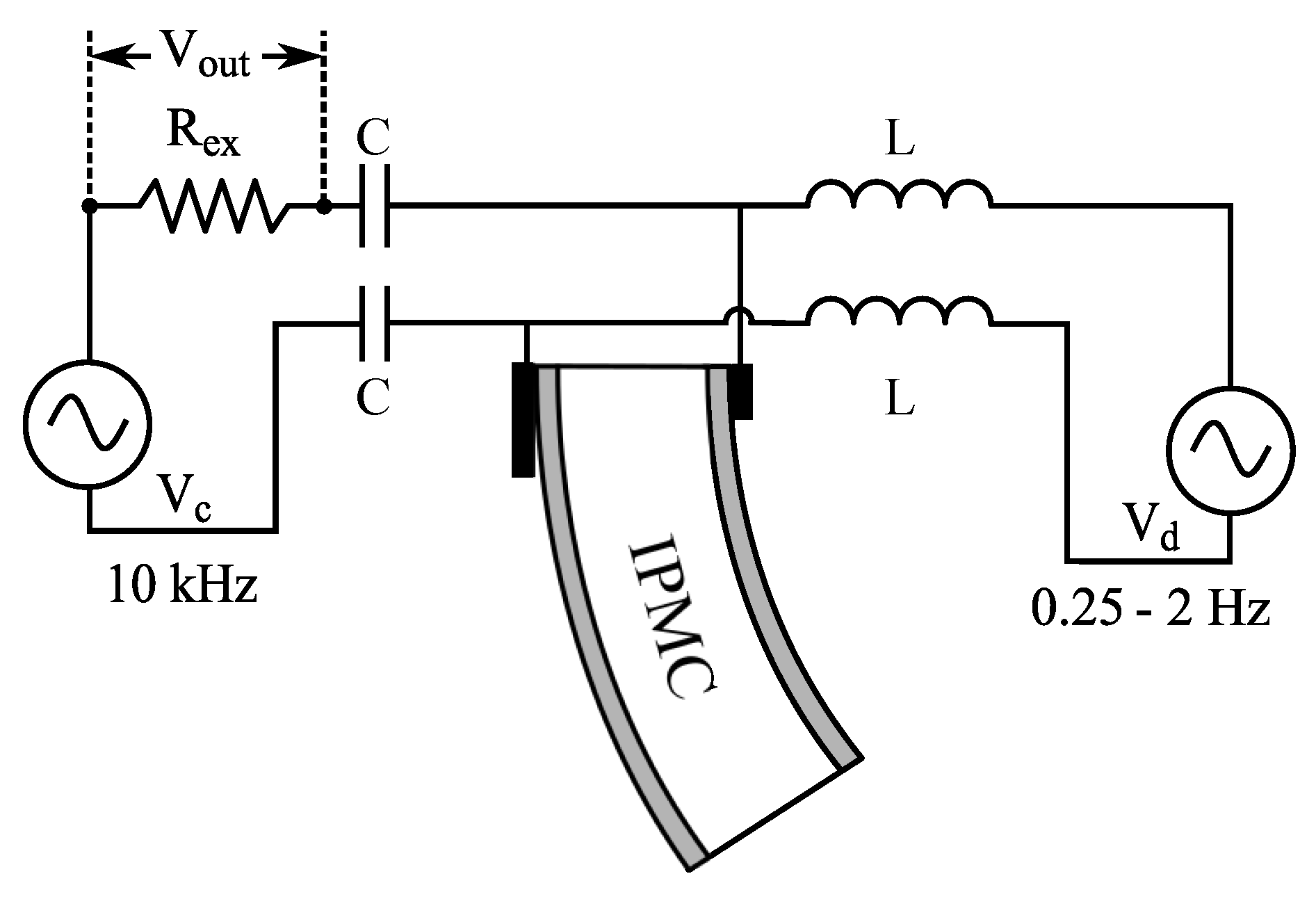 Sensors 19 03967 g018 Sensors 19 03967 g018