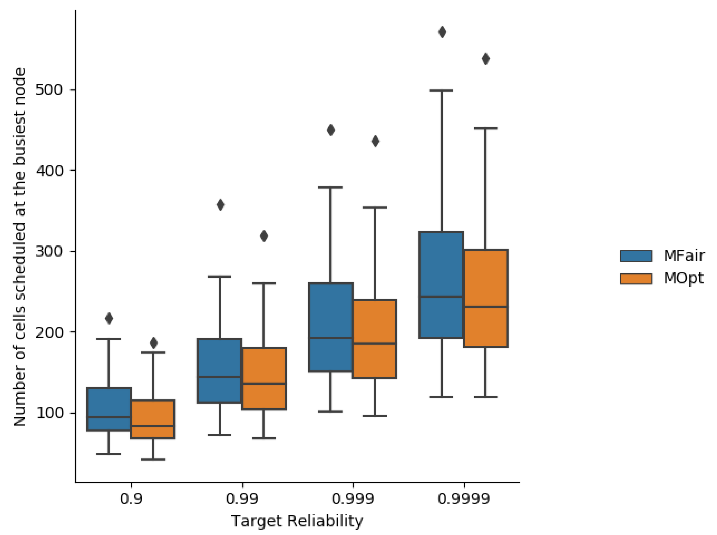 Sensors 19 03970 g013 550