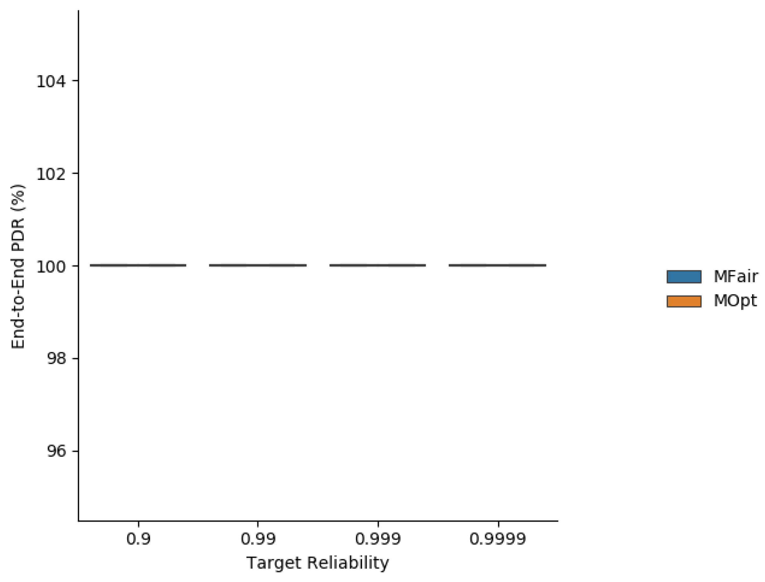 Sensors 19 03970 g014 550