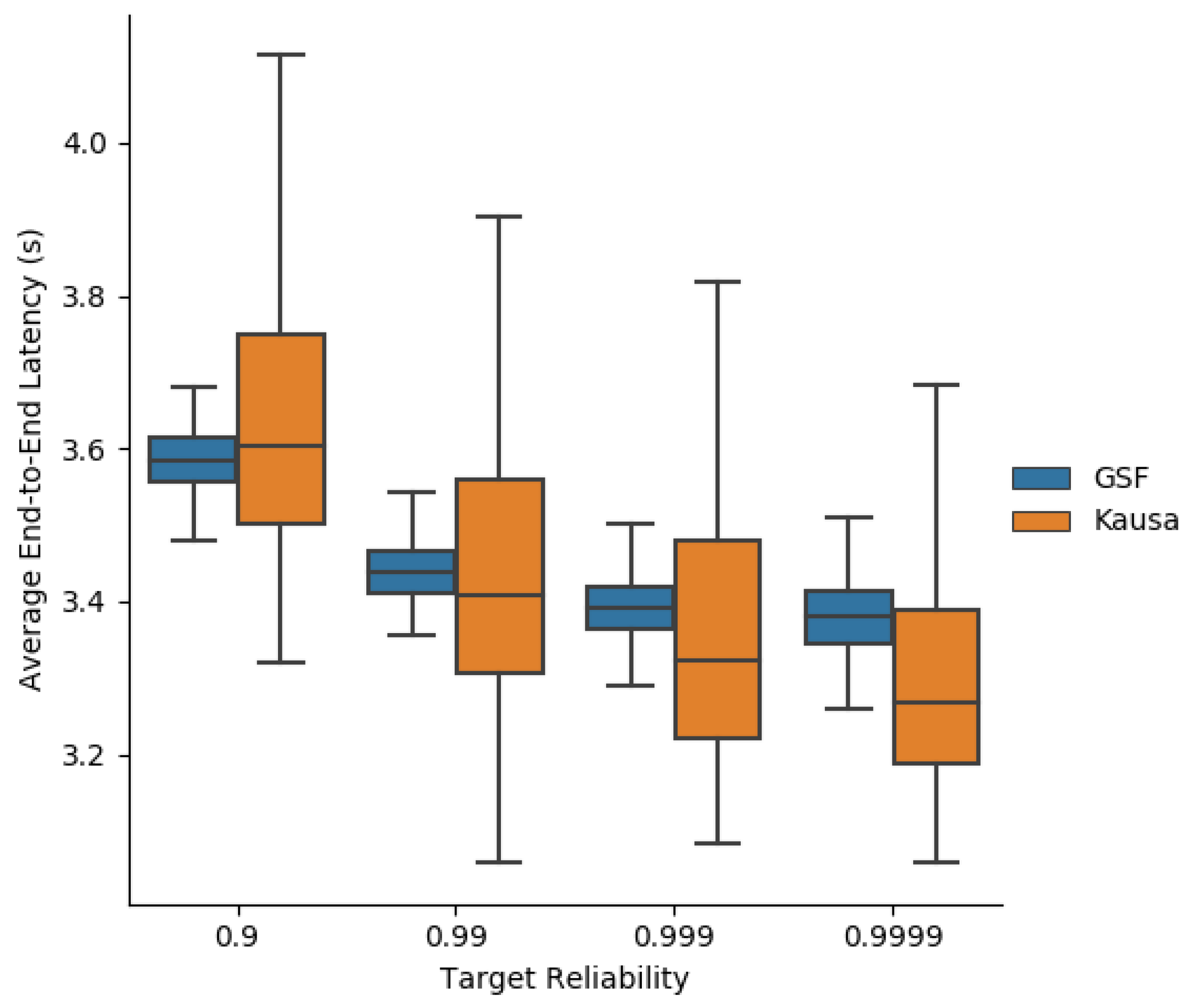 Sensors 19 03970 g016 550