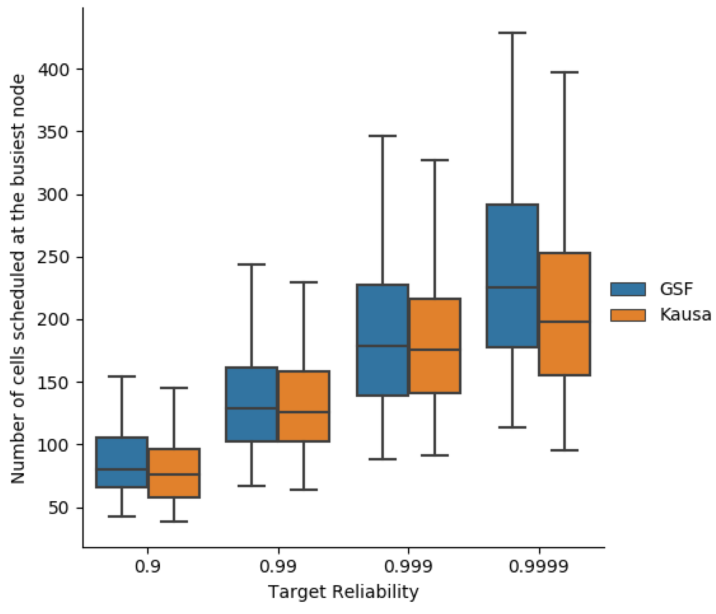 Sensors 19 03970 g019 550