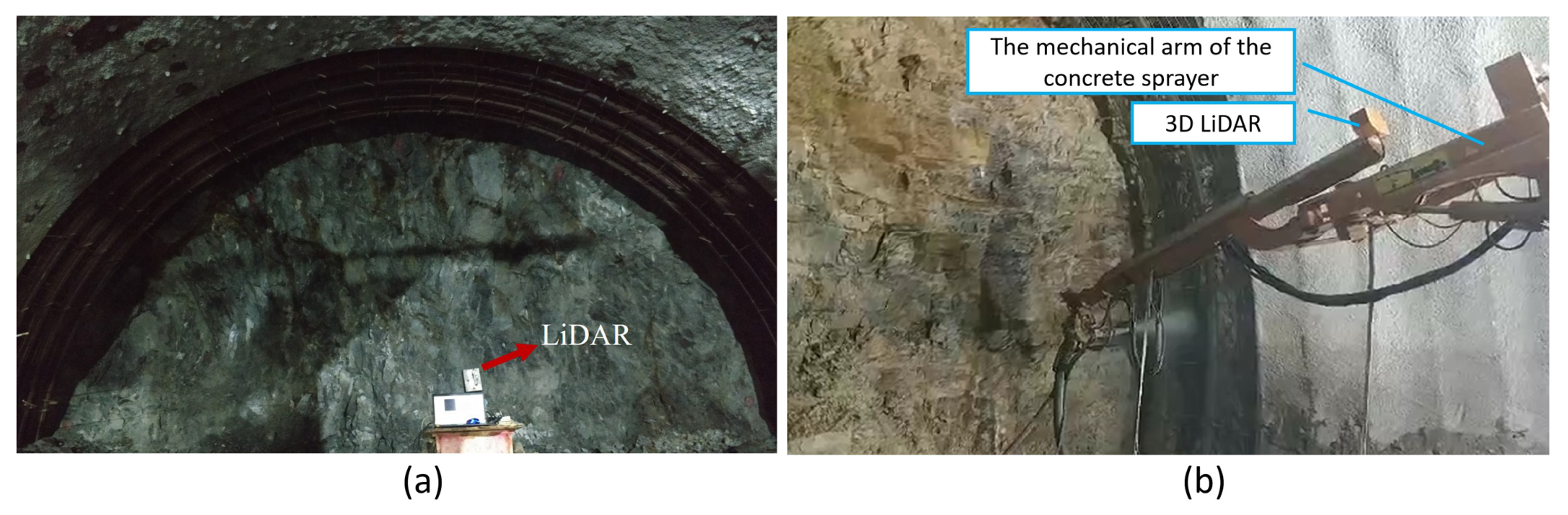 Sensors 19 03972 g004